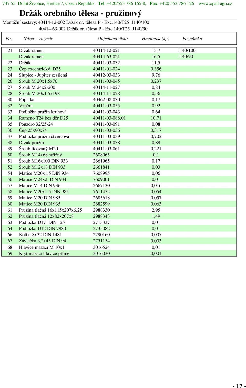 140/T25 J140/90 21 Držák ramen 40414-12-021 15,7 J140/100 Držák ramen 40414-63-021 16,5 J140/90 22 Držák 40411-03-032 11,5 23 Čep excentrický D25 40411-01-024 0,356 24 Slupice - Jupiter zesílená