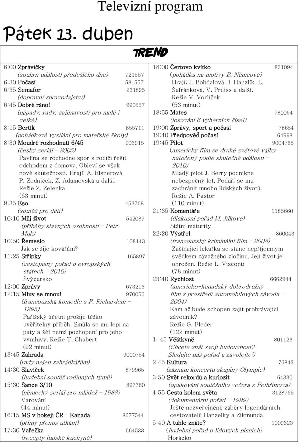 řešit odchodem z domova. Objeví se však nové skutečnosti. Hrají: A. Elsnerová, P. Zedníček, Z. Adamovská a další. Režie Z.