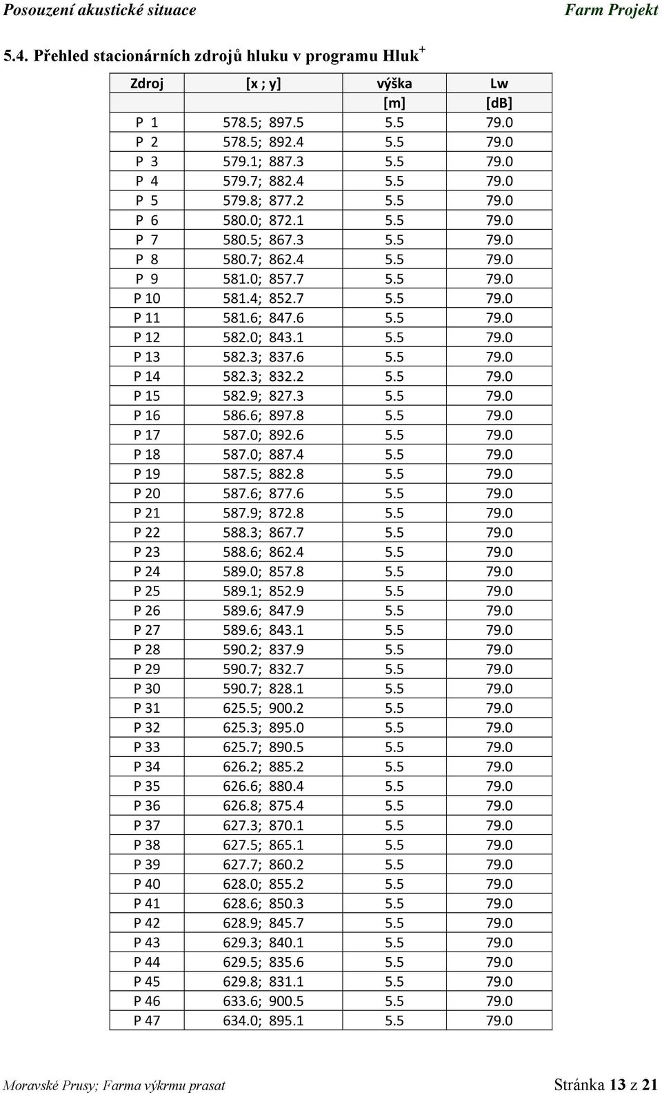 6; 847.6 5.5 79.0 P 12 582.0; 843.1 5.5 79.0 P 13 582.3; 837.6 5.5 79.0 P 14 582.3; 832.2 5.5 79.0 P 15 582.9; 827.3 5.5 79.0 P 16 586.6; 897.8 5.5 79.0 P 17 587.0; 892.6 5.5 79.0 P 18 587.0; 887.4 5.5 79.0 P 19 587.