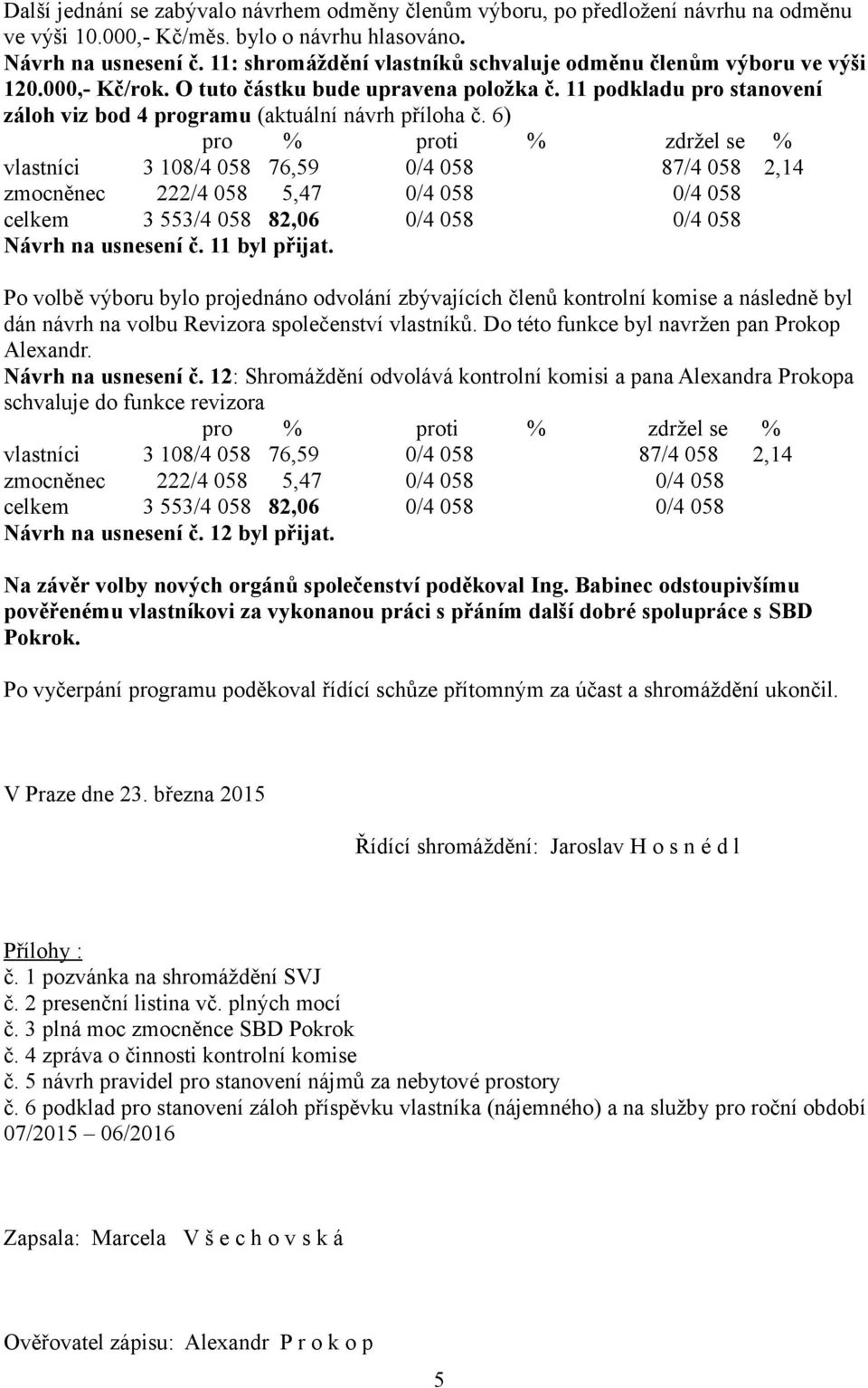 6) vlastníci 3 108/4 058 76,59 0/4 058 87/4 058 2,14 celkem 3 553/4 058 82,06 0/4 058 0/4 058 Návrh na usnesení č. 11 byl přijat.