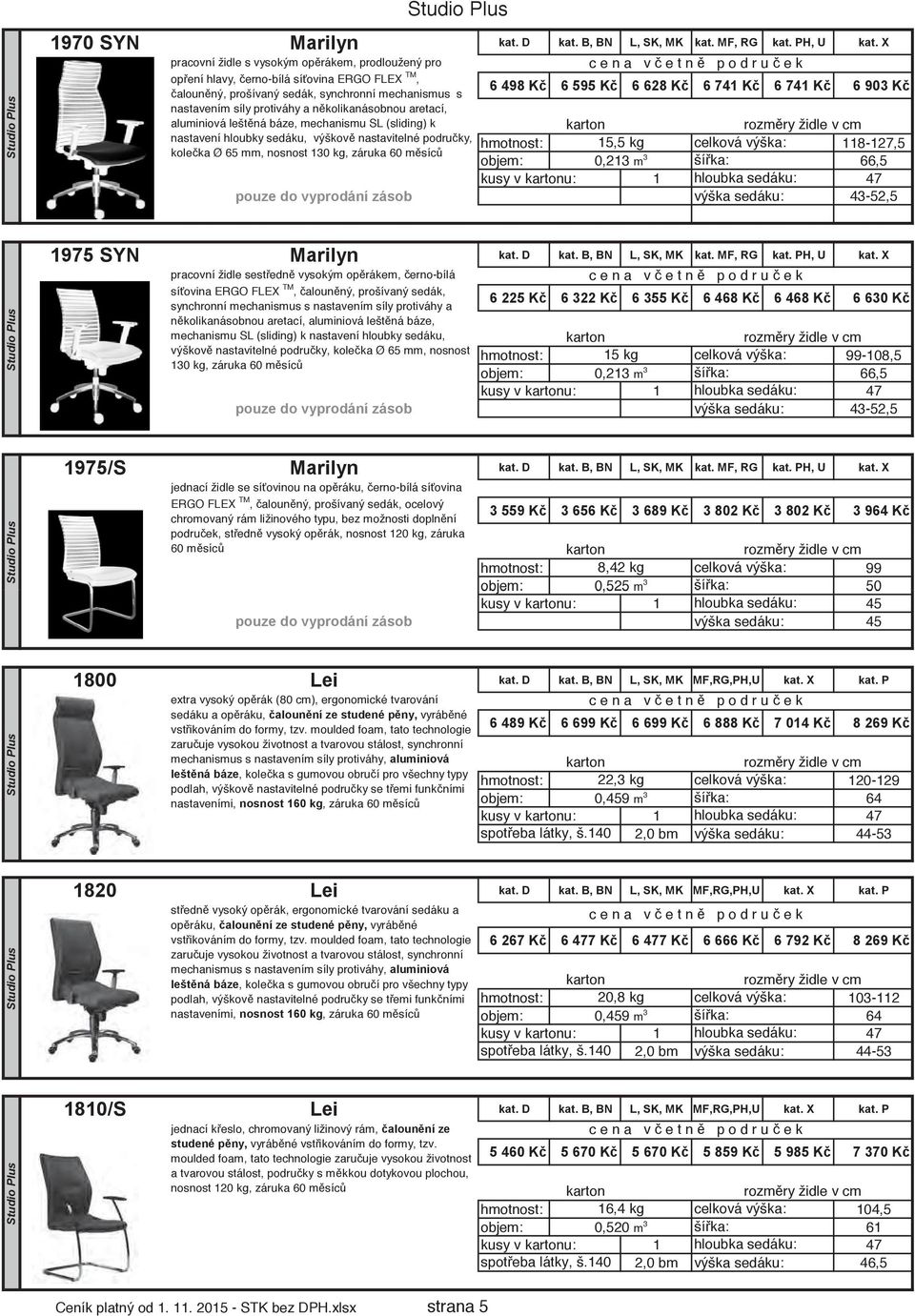 P alounní ze studené pny, 6 489 K 6 699 K 6 699 K 6 888 K 7 014 K 8 269 K aluminiová leštná báze nosnost 160 kg 1820 Lei kat. D kat. B, BN L, SK, MK MF,RG,PH,U kat. X kat.