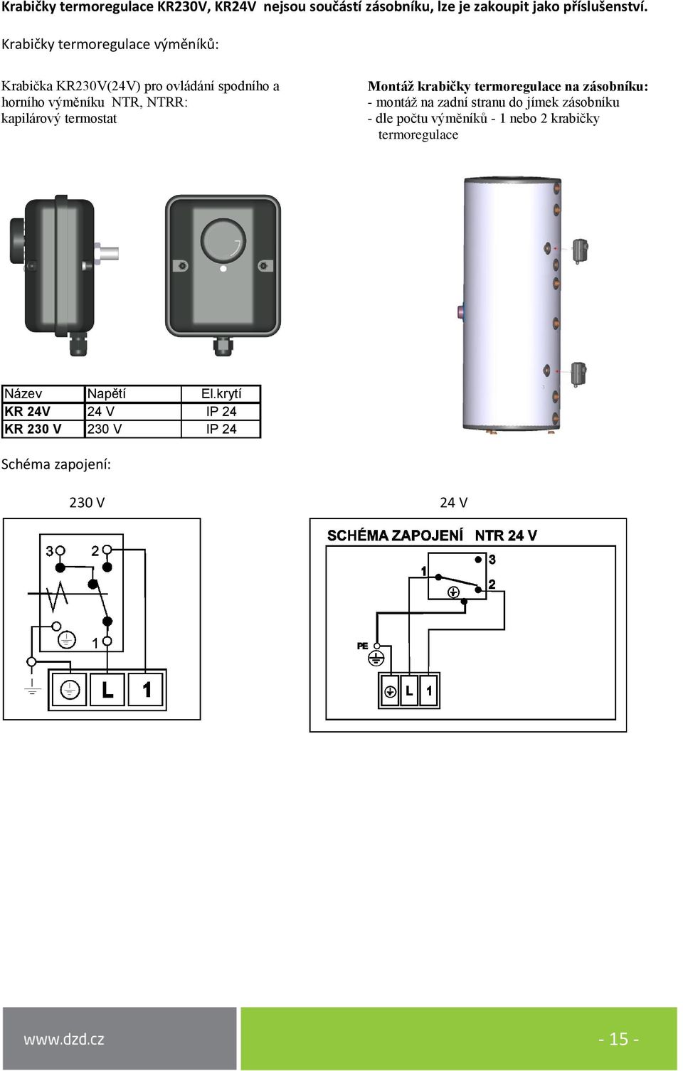 termostat Montáž krabičky termoregulace na zásobníku: - montáž na zadní stranu do jímek zásobníku - dle počtu