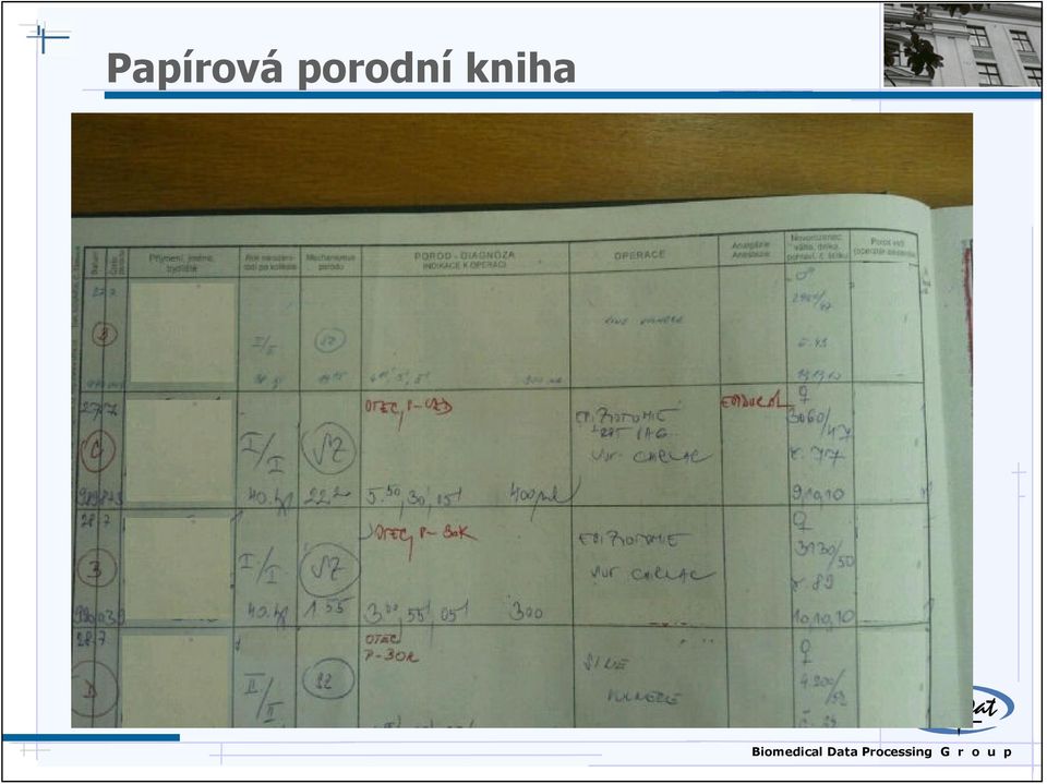 kniha