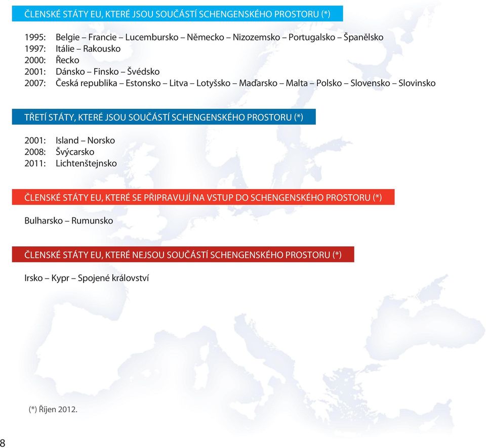 KTERÉ JSOU SOUČÁSTÍ SCHENGENSKÉHO PROSTORU (*) 2001: Island Norsko 2008: Švýcarsko 2011: Lichtenštejnsko ČLENSKÉ STÁTY EU, KTERÉ SE PŘIPRAVUJÍ NA VSTUP DO