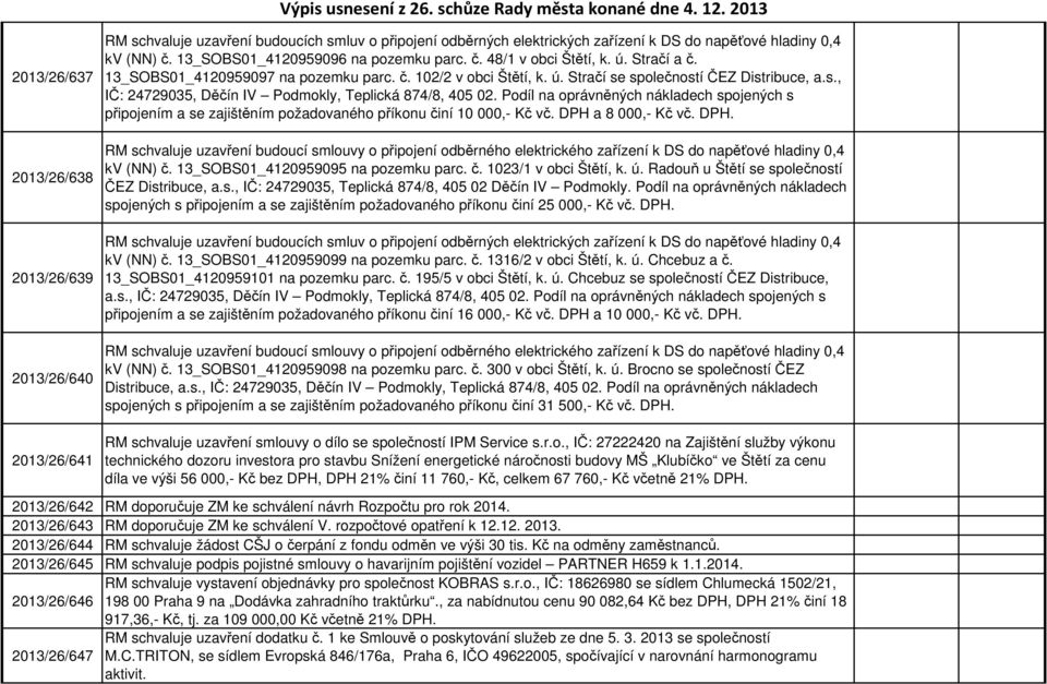 společností ČEZ Distribuce, a.s., IČ: 24729035, Děčín IV Podmokly, Teplická 874/8, 405 02.