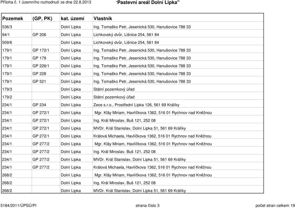 Tomaško Petr, Jesenická 530, Hanušovice 788 33 179/1 GP 179 Dolní Lipka Ing. Tomaško Petr, Jesenická 530, Hanušovice 788 33 179/1 GP 226/1 Dolní Lipka Ing.