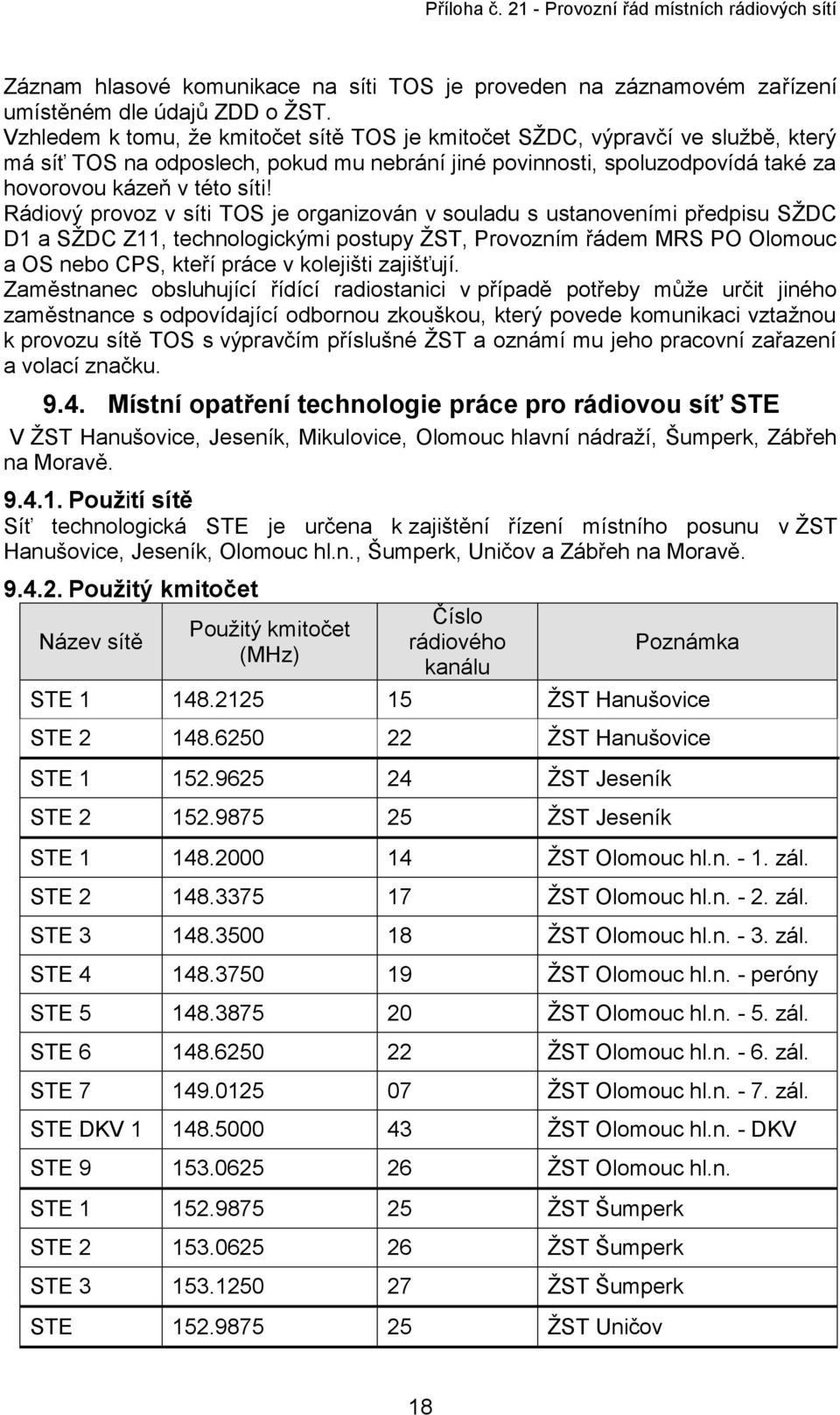 Rádiový provoz v síti TOS je organizován v souladu s ustanoveními předpisu SŽDC D1 a SŽDC Z11, technologickými postupy ŽST, Provozním řádem MRS PO Olomouc a OS nebo CPS, kteří práce v kolejišti