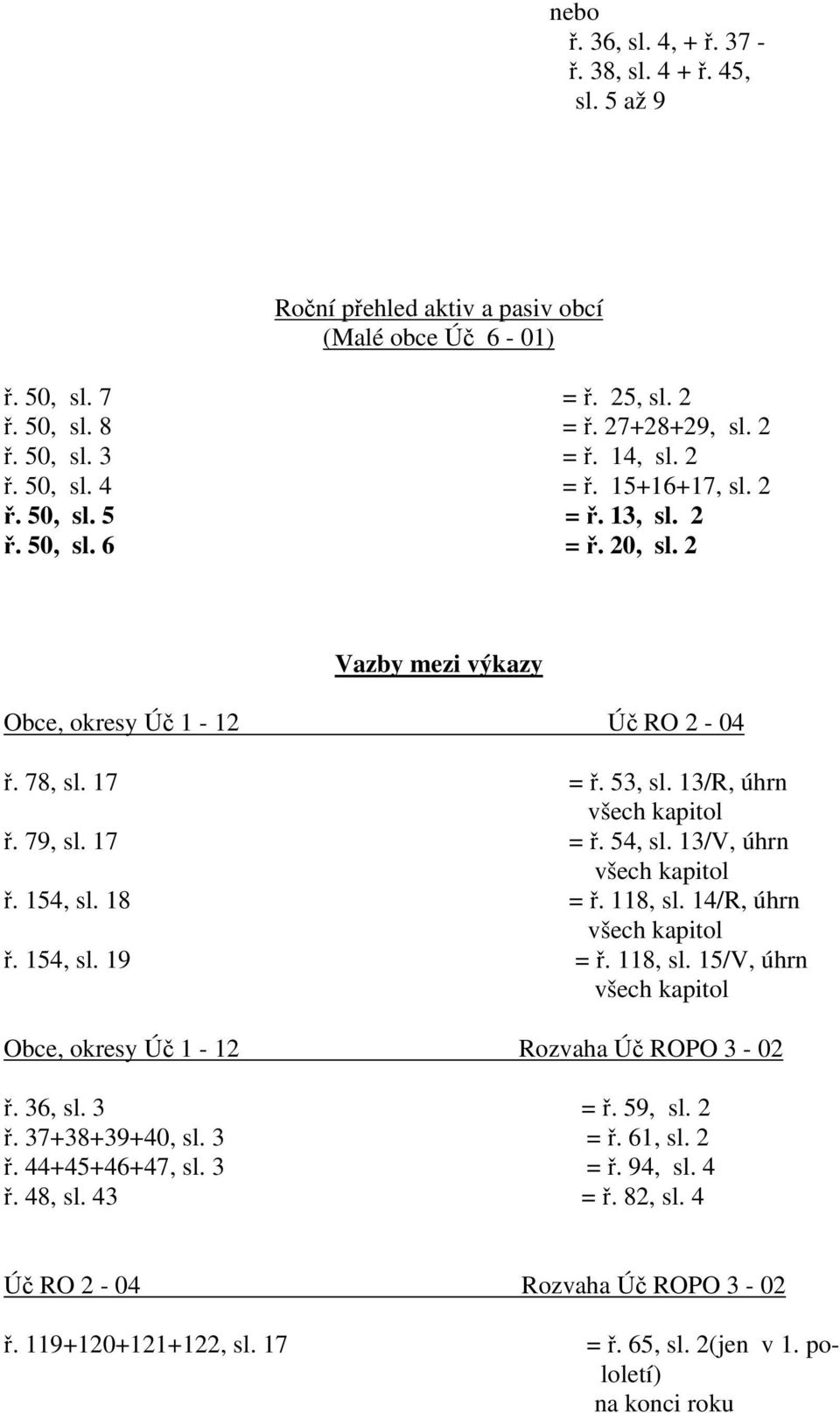 13/R, úhrn všech kapitol ř. 79, sl. 17 = ř. 54, sl. 13/V, úhrn všech kapitol ř. 154, sl. 18 = ř. 118, sl. 14/R, úhrn všech kapitol ř. 154, sl. 19 = ř. 118, sl. 15/V, úhrn všech kapitol Obce, okresy Úč 1-12 Rozvaha Úč ROPO 3-02 ř.