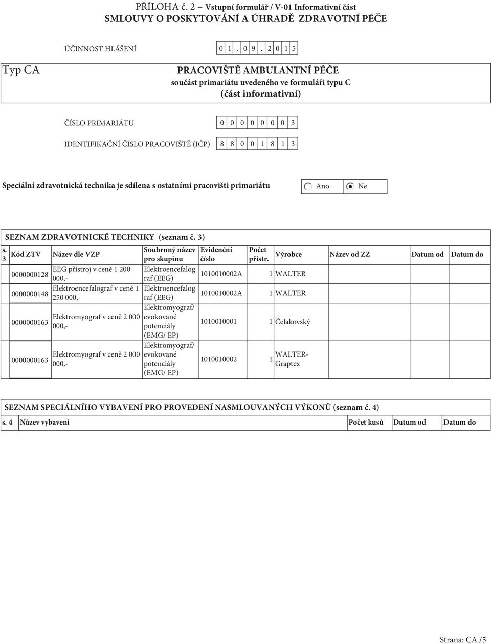 Speciální zdravotnická technika je sdílena s ostatními pracovišti primariátu Ano Ne SEZNAM ZDRAVOTNICKÉ TECHNIKY (seznam č. 3) s.