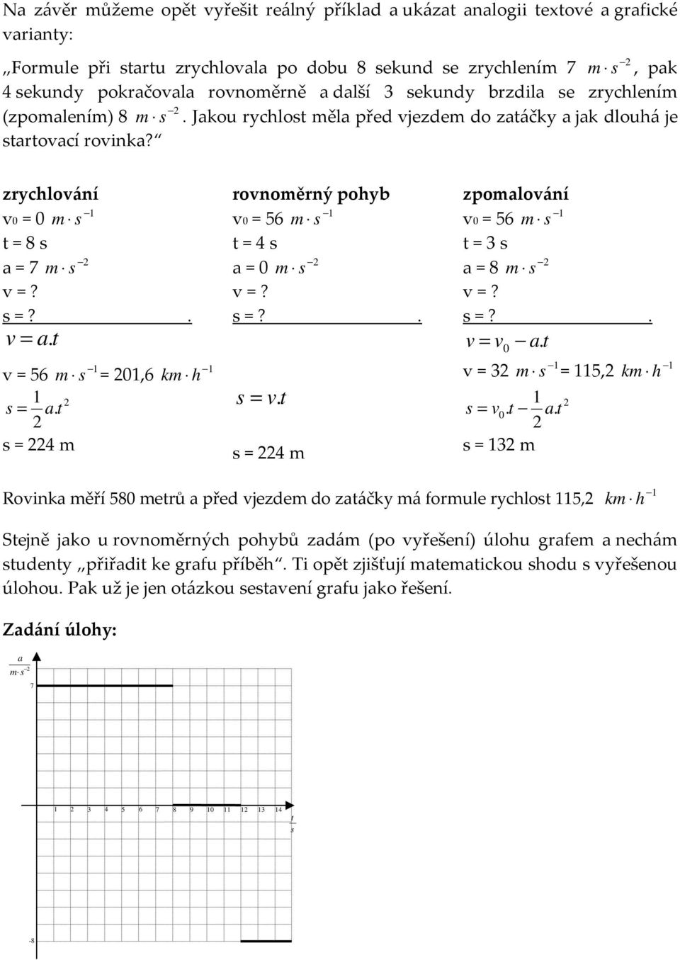 2 = 224 m m = 201,6 km h rovnoměrný pohyb v0 = 56 m = 4 2 a 