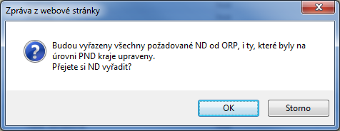 Celková rozvaha požadovaných ND kraje Funkce je aktivní jen při volbě ND nižších SÚ.