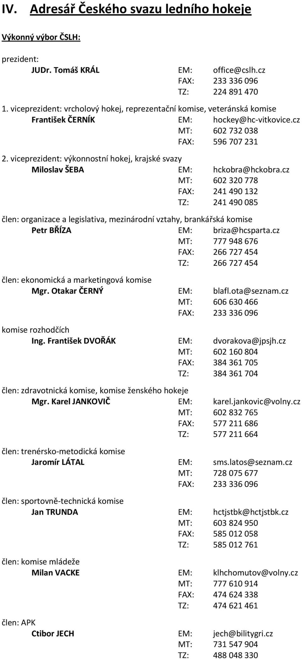 viceprezident: výkonnostní hokej, krajské svazy Miloslav ŠEBA EM: hckobra@hckobra.