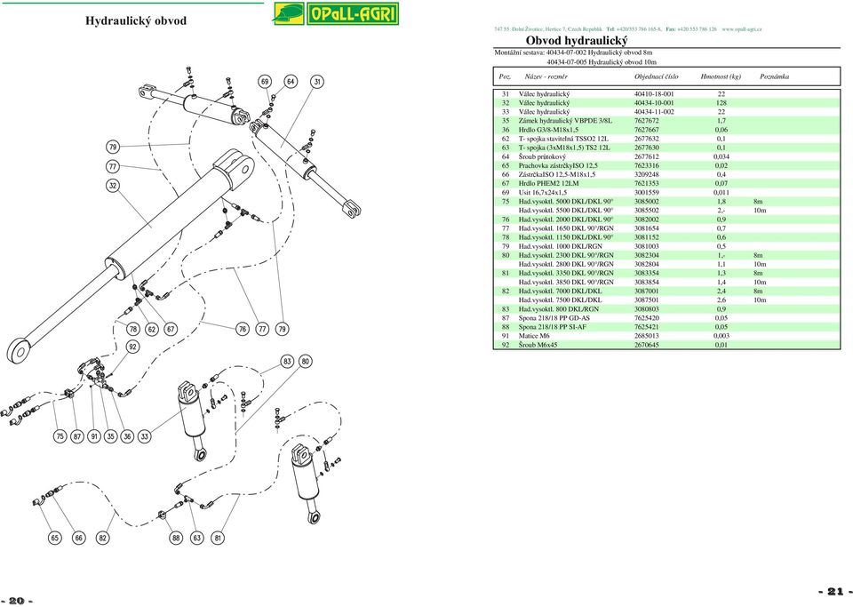 2677630 0,1 64 Šroub průtokový 2677612 0,034 65 Prachovka zástrčkyiso 12,5 7623316 0,02 66 ZástrčkaISO 12,5-M18x1,5 3209248 0,4 67 Hrdlo PHEM2 12LM 7621353 0,07 69 Usit 16,7x24x1,5 3001559 0,011 75