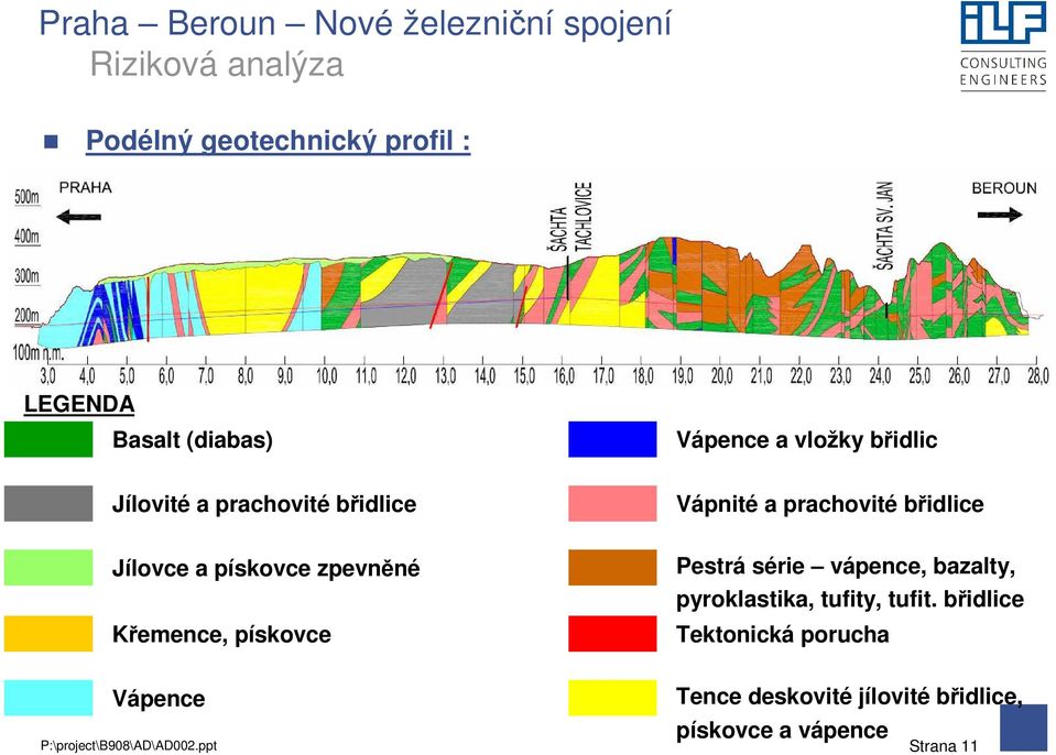 pískovce Pestrá série vápence, bazalty, pyroklastika, tufity, tufit.