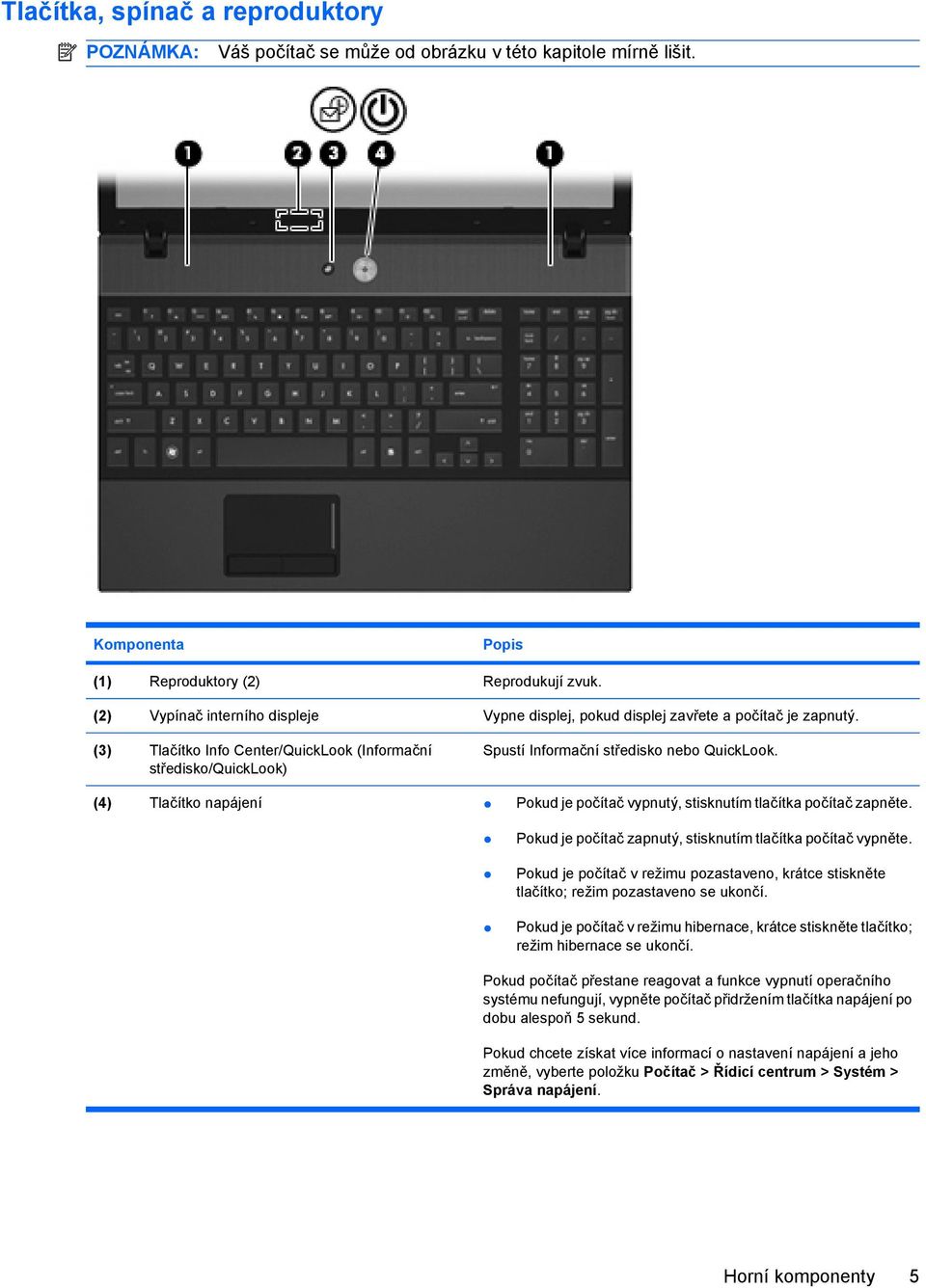 (3) Tlačítko Info Center/QuickLook (Informační středisko/quicklook) Spustí Informační středisko nebo QuickLook. (4) Tlačítko napájení Pokud je počítač vypnutý, stisknutím tlačítka počítač zapněte.