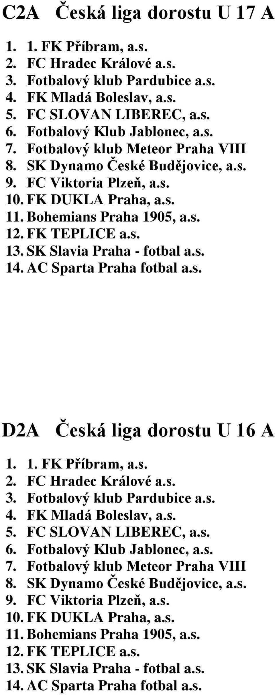 SK Slavia Praha - fotbal a.s. 14. AC Sparta Praha fotbal a.s. D2A Česká liga dorostu U 16 A 1. 1. FK Příbram, a.s. 2. FC Hradec Králové a.s. 3. Fotbalový klub Pardubice a.s. 4. FK Mladá Boleslav, a.s. 5.