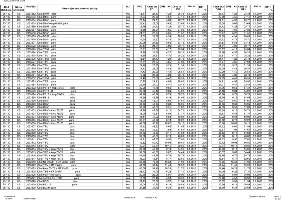 1.2011 20 28,08 5,62 33,69 1.1.2011 20 CS 2033566 Obal D5/M pára kus 16,76 21,42 4,28 25,71 1.1.2011 20 21,42 4,28 25,71 1.1.2011 20 CS 2033567 Obal D5/S pára kus 18,58 23,24 4,65 27,89 1.1.2011 20 23,24 4,65 27,89 1.