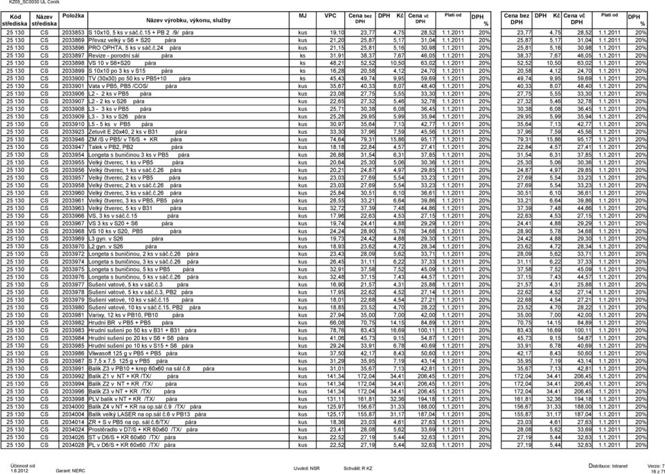 č.24 pára kus 21,15 25,81 5,16 30,98 1.1.2011 20 25,81 5,16 30,98 1.1.2011 20 CS 2033897 Revize - porodní sál pára ks 31,91 38,37 7,67 46,05 1.1.2011 20 38,37 7,67 46,05 1.1.2011 20 CS 2033898 VS 10 v S6+S20 pára ks 48,21 52,52 10,50 63,02 1.