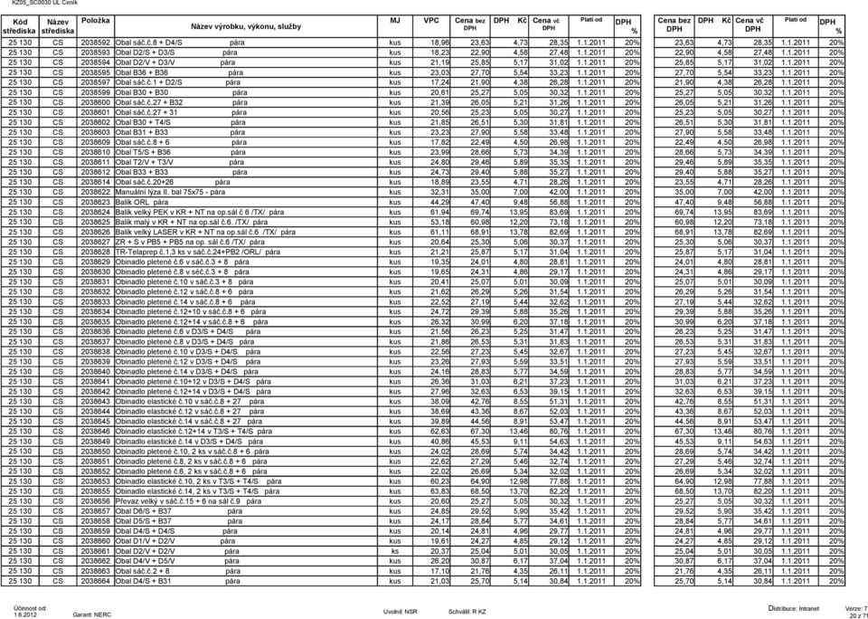 1.2011 20 25,85 5,17 31,02 1.1.2011 20 CS 2038595 Obal B36 + B36 pára kus 23,03 27,70 5,54 33,23 1.1.2011 20 27,70 5,54 33,23 1.1.2011 20 CS 2038597 Obal sáč.