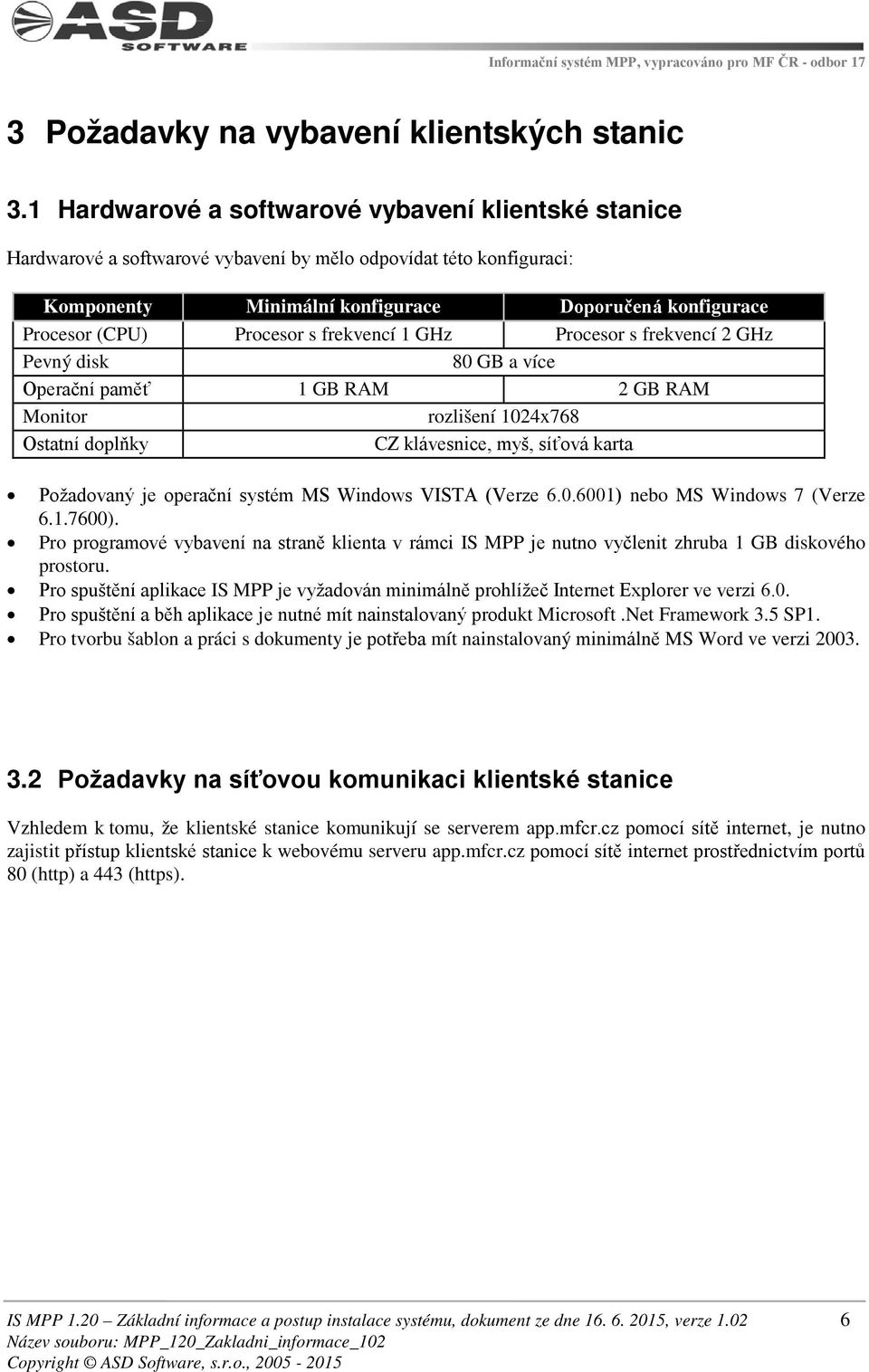 Procesor s frekvencí 1 GHz Procesor s frekvencí 2 GHz Pevný disk 80 GB a více Operační paměť 1 GB RAM 2 GB RAM Monitor rozlišení 1024x768 Ostatní doplňky CZ klávesnice, myš, síťová karta Požadovaný