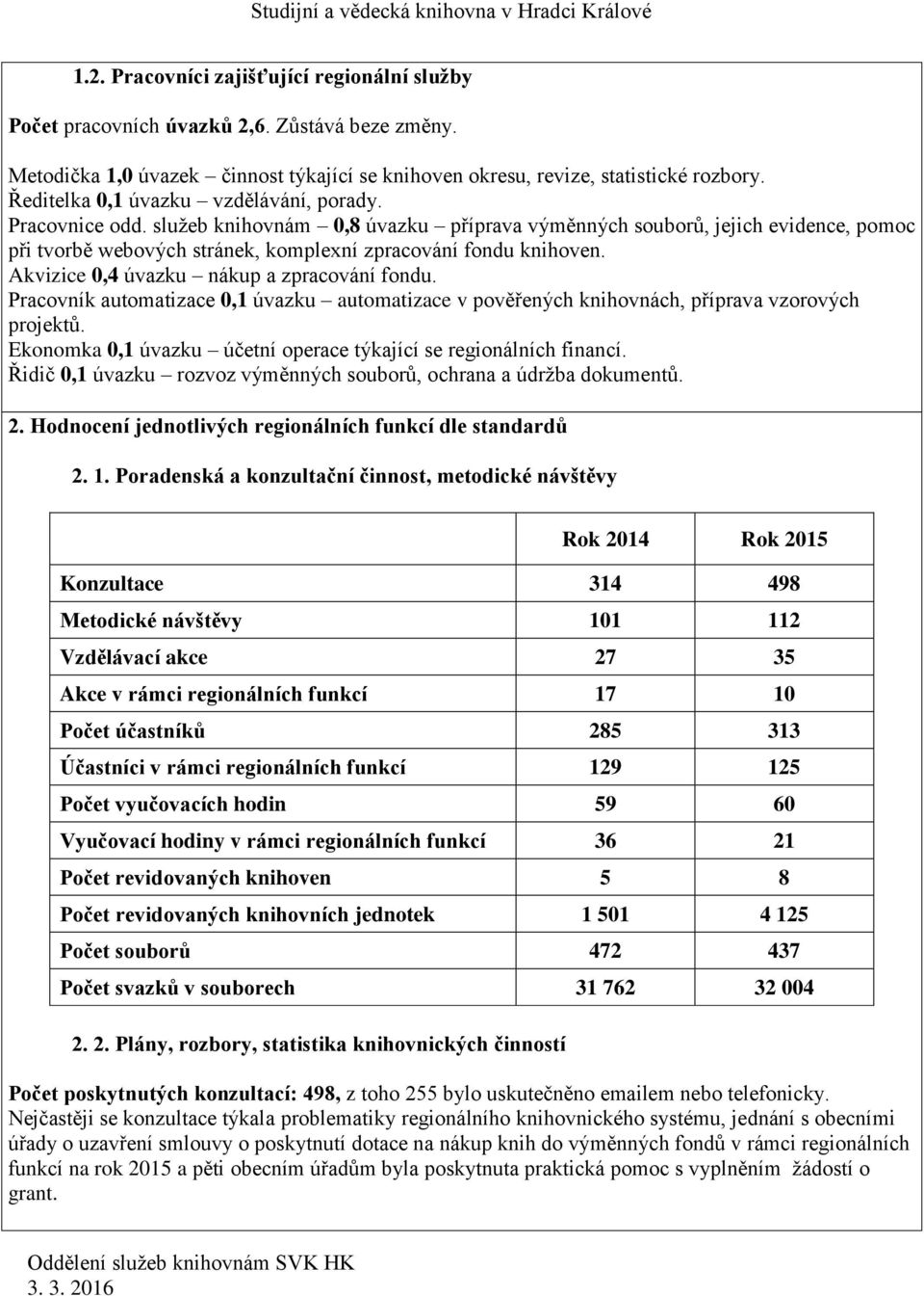 služeb knihovnám 0,8 úvazku příprava výměnných souborů, jejich evidence, pomoc při tvorbě webových stránek, komplexní zpracování fondu knihoven. Akvizice 0,4 úvazku nákup a zpracování fondu.