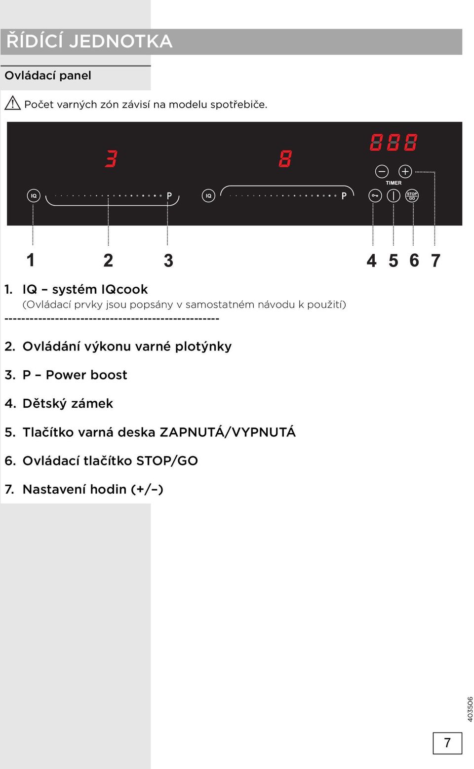 --------------------------------------------------- 2. Ovládání výkonu varné plotýnky 3.