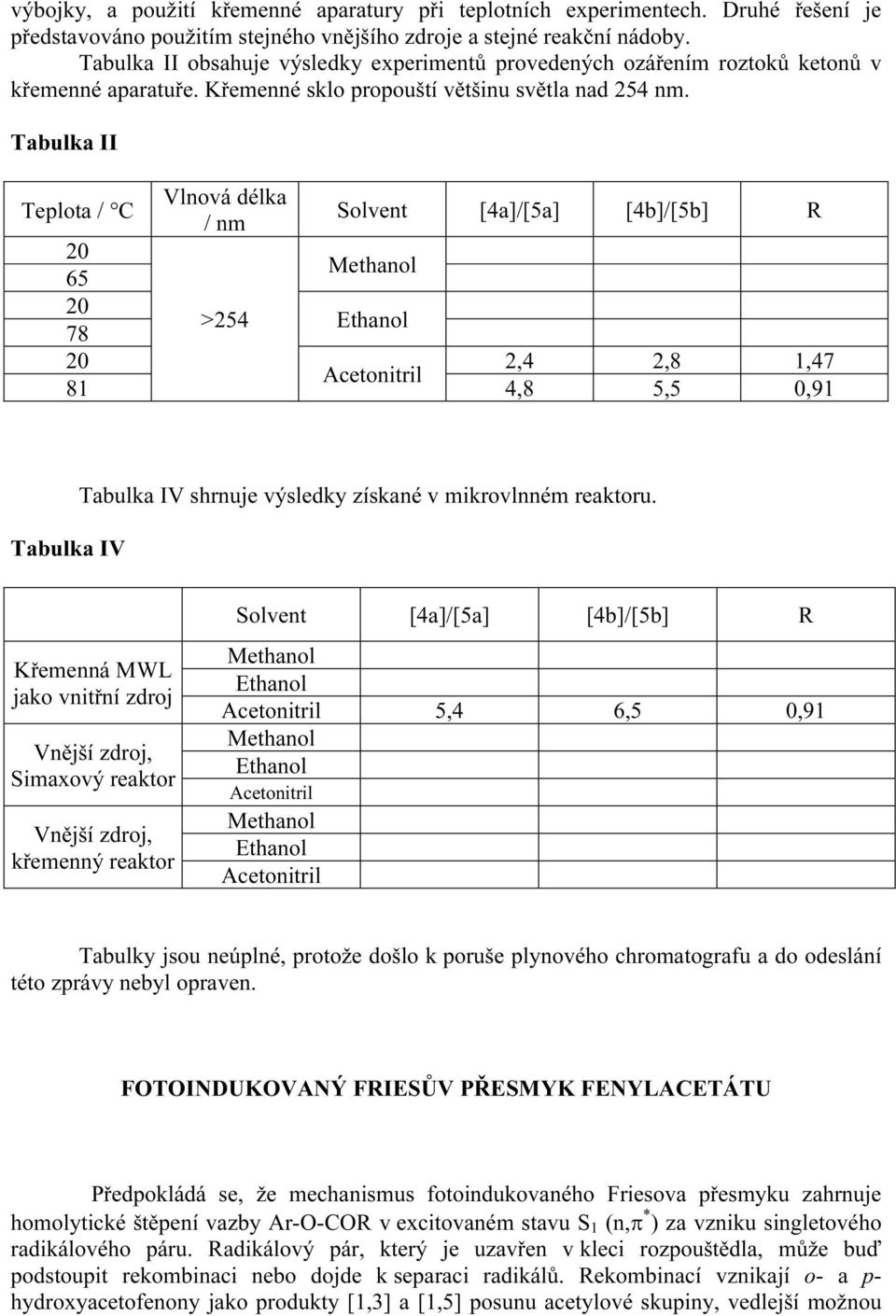 Tulk IV shrnuje výsledky získné v mikrovlnném rektoru Křemenná MWL jko vnitřní zdroj Vnější zdroj, Simxový rektor Vnější zdroj, křemenný rektor Solvent [4]/[5] [4]/[5] 5,4 6,5 0,91 Tulky jsou