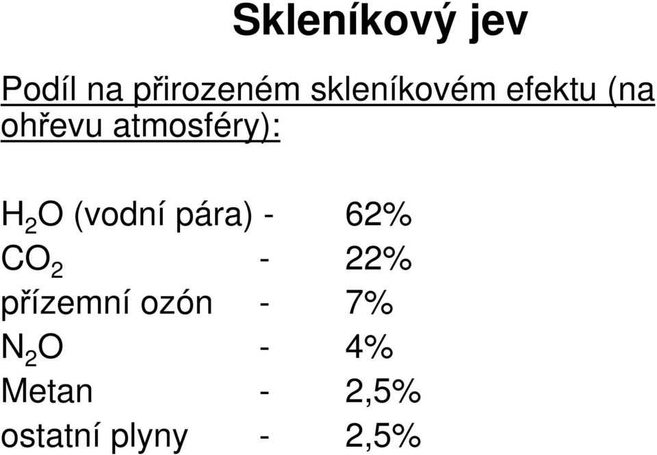 2 O (vodní pára) - 62% CO 2-22% pízemní