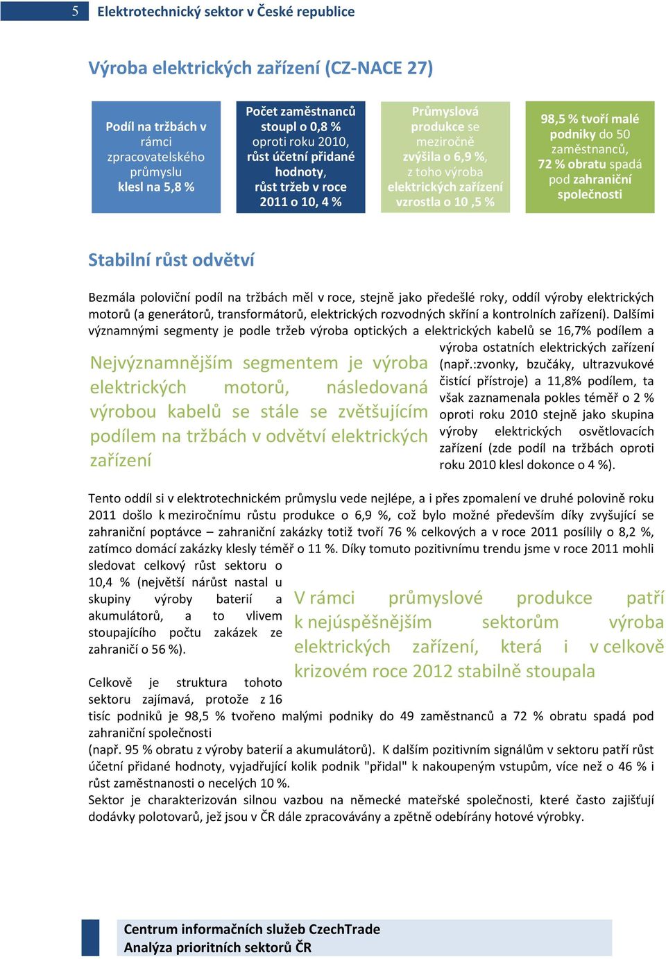 do 50 zaměstnanců, 72 % obratu spadá pod zahraniční společnosti Stabilní růst odvětví Bezmála poloviční podíl na tržbách měl v roce, stejně jako předešlé roky, oddíl výroby elektrických motorů (a