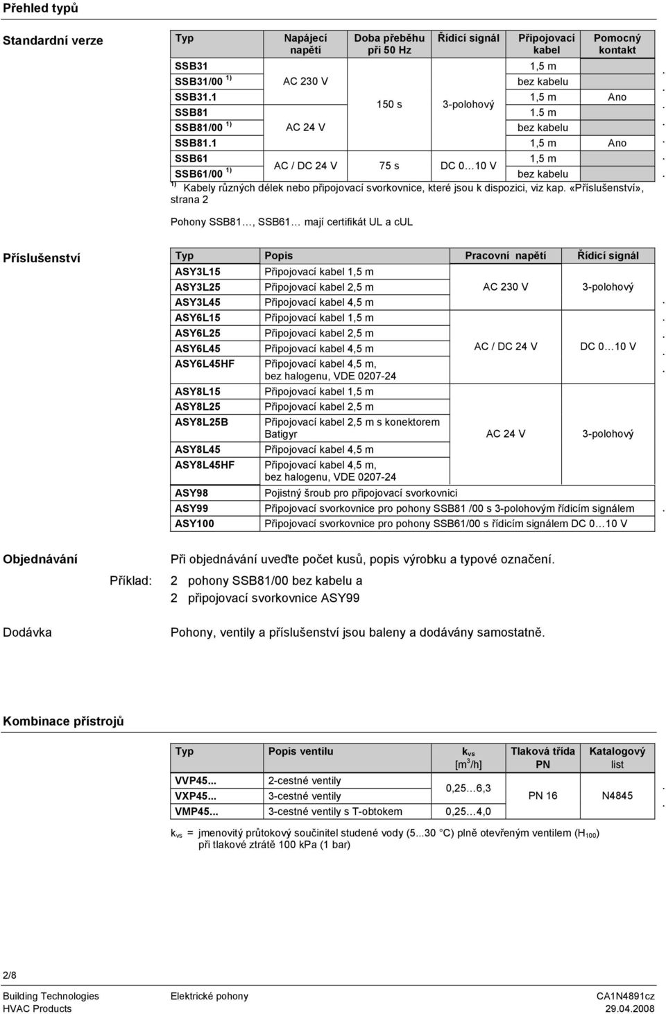 dispozici, viz kap «Příslušenství», strana 2 Pohony SSB81, SSB61 mají certifikát UL a cul Příslušenství Typ Popis Pracovní napětí Řídicí signál AS3L15 AS3L25 AS3L45 AS6L15 AS6L25 AS6L45 Připojovací