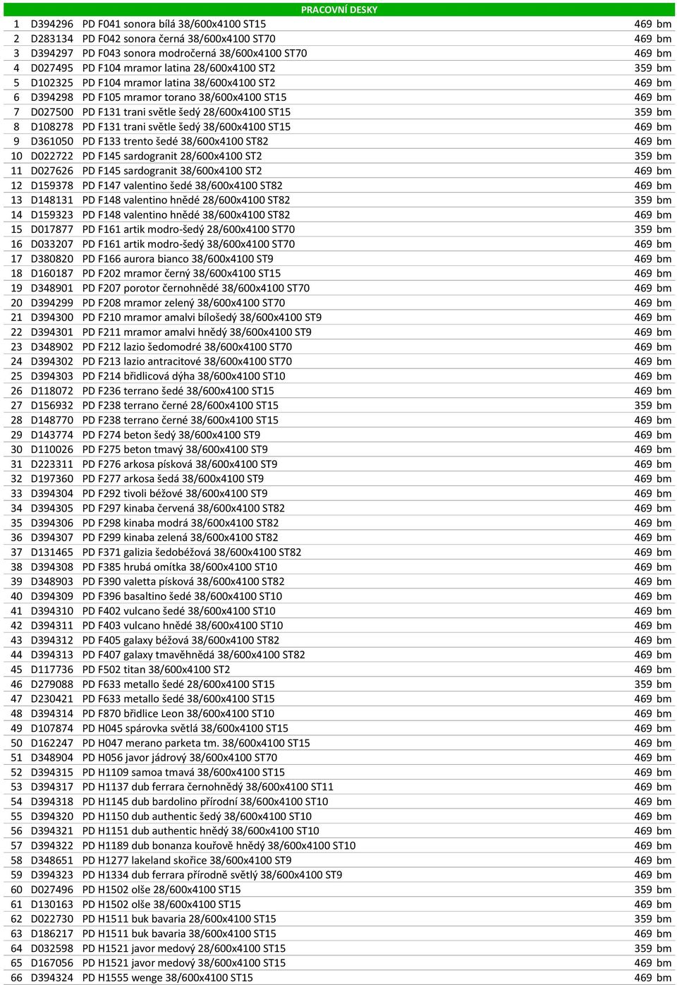 28/600x4100 ST15 359 bm 8 D108278 PD F131 trani světle šedý 38/600x4100 ST15 469 bm 9 D361050 PD F133 trento šedé 38/600x4100 ST82 469 bm 10 D022722 PD F145 sardogranit 28/600x4100 ST2 359 bm 11