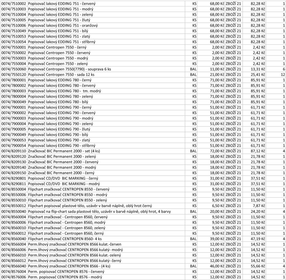 ZBOŽÍ 21 82,28 Kč 1 0074/7510049 Popisovač lakový EDDING 751 - bílý KS 68,00 Kč ZBOŽÍ 21 82,28 Kč 1 0074/7510053 Popisovač lakový EDDING 751 - zlatý KS 68,00 Kč ZBOŽÍ 21 82,28 Kč 1 0074/7510054