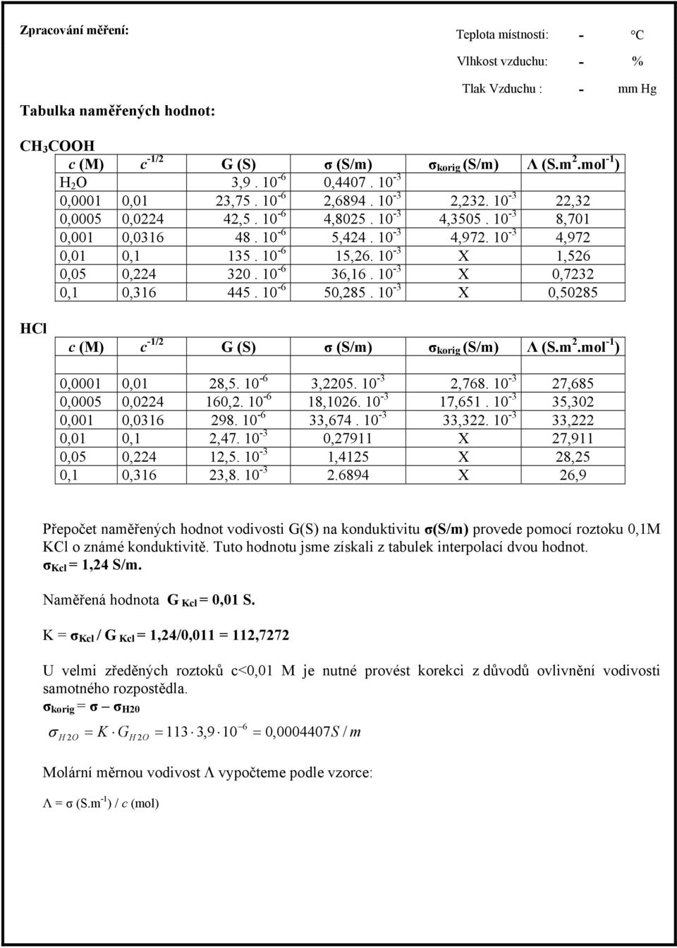 10-6 15,26. 10-3 X 1,526 0,05 0,224 320. 10-6 36,16. 10-3 X 0,7232 0,1 0,316 445. 10-6 50,285. 10-3 X 0,50285 c (M) c -1/2 G (S) σ (S/m) σ korig (S/m) Λ (S.m 2.mol -1 ) 0,0001 0,01 28,5. 10-6 3,2205.