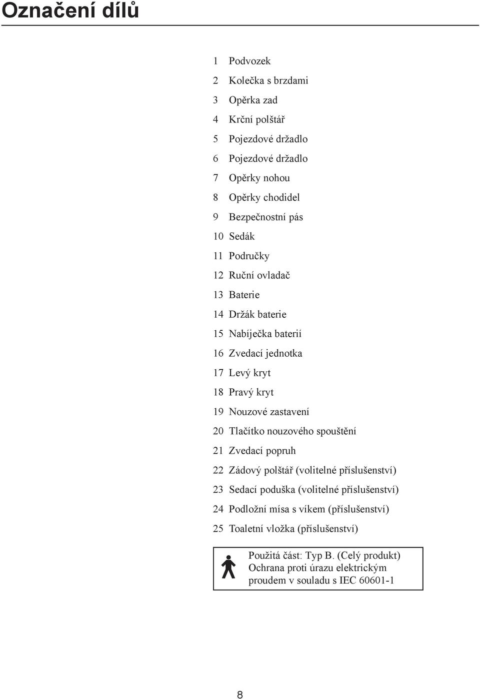 zastavení 20 Tla ítko nouzového spoušt ní 21 Zvedací popruh 22 Zádový polštá (volitelné p íslušenství) 23 Sedací poduška (volitelné p íslušenství) 24