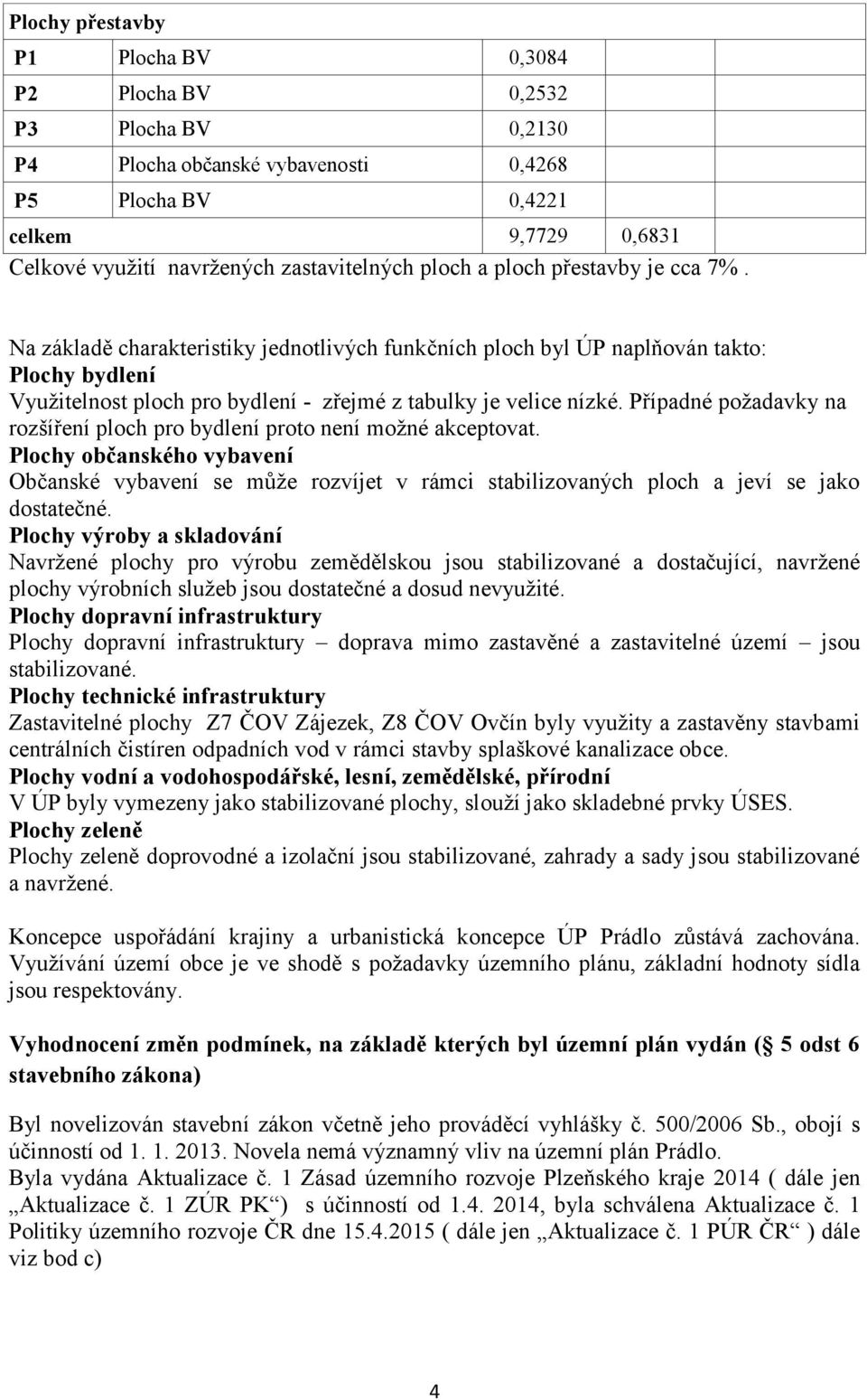 Případné požadavky na rozšíření ploch pro bydlení proto není možné akceptovat. Plochy občanského vybavení Občanské vybavení se může rozvíjet v rámci stabilizovaných ploch a jeví se jako dostatečné.