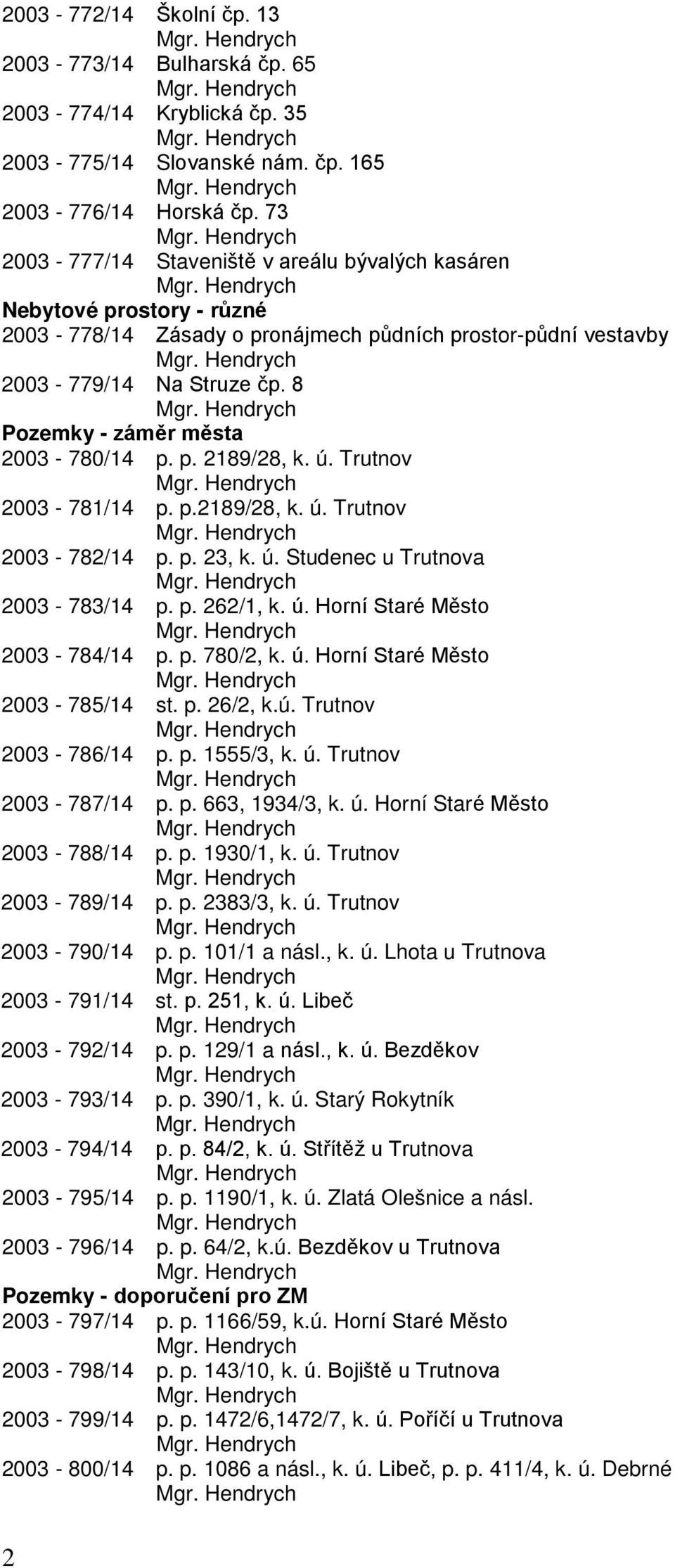 8 Pozemky - záměr města 2003-780/14 p. p. 2189/28, k. ú. Trutnov 2003-781/14 p. p.2189/28, k. ú. Trutnov 2003-782/14 p. p. 23, k. ú. Studenec u Trutnova 2003-783/14 p. p. 262/1, k. ú. Horní Staré Město 2003-784/14 p.