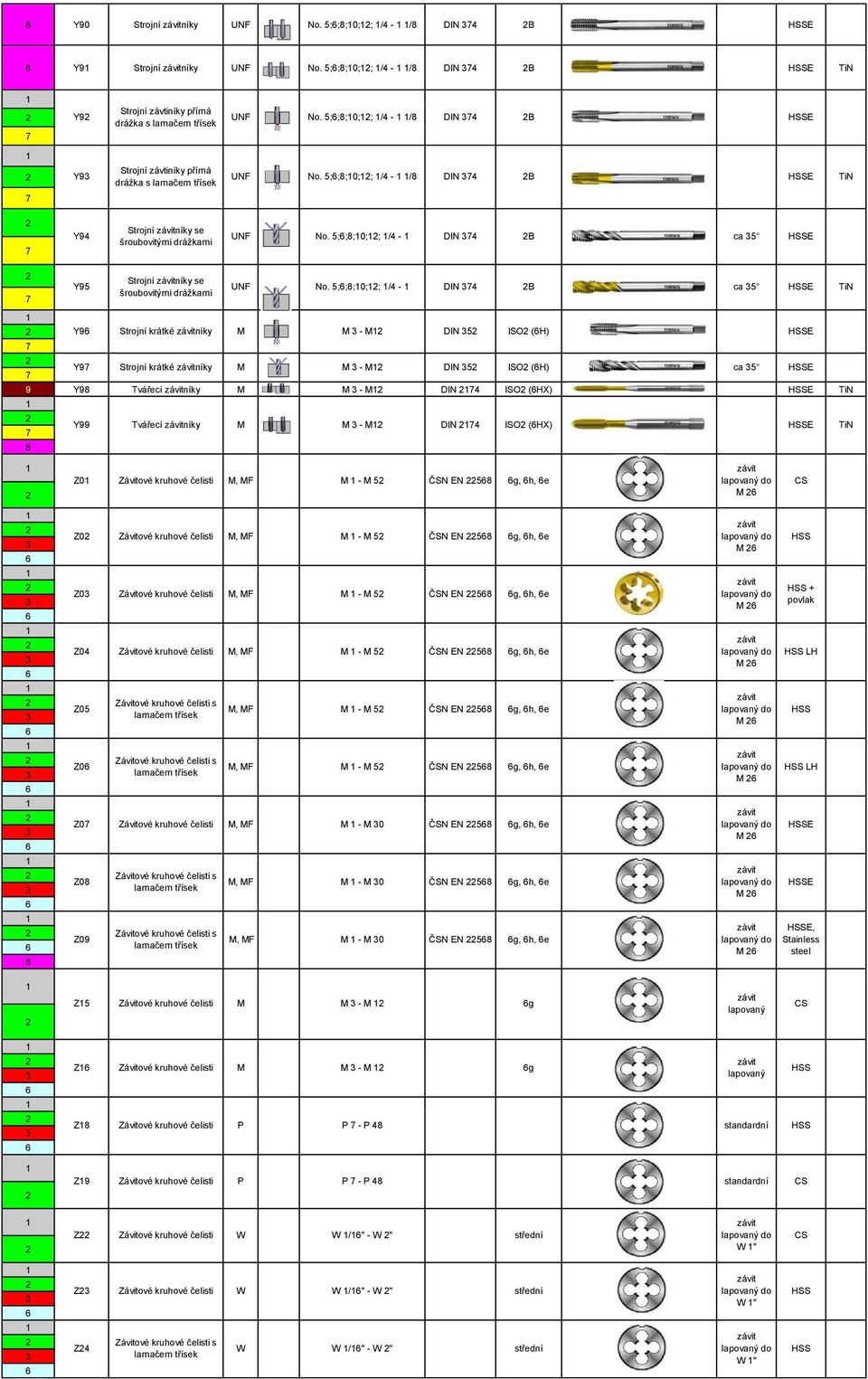 5;;;0;; / - Y9 Strojní krátké níky M M - M DIN 5 Y9 Strojní krátké níky M M - M Y99 Tvářecí níky M M - M DIN DIN B ca 5 E TiN ISO (H) E DIN 5 ISO (H) ca 5 E ISO (HX) E TiN Z0 Závitové kruhové čelisti