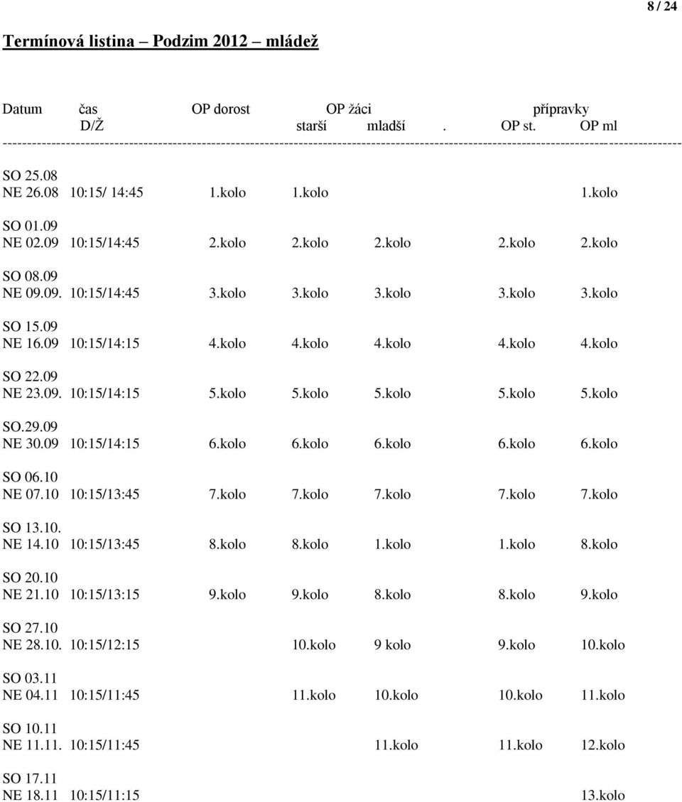 09 NE 02.09 10:15/14:45 2.kolo 2.kolo 2.kolo 2.kolo 2.kolo SO 08.09 NE 09.09. 10:15/14:45 3.kolo 3.kolo 3.kolo 3.kolo 3.kolo SO 15.09 NE 16.09 10:15/14:15 4.kolo 4.kolo 4.kolo 4.kolo 4.kolo SO 22.