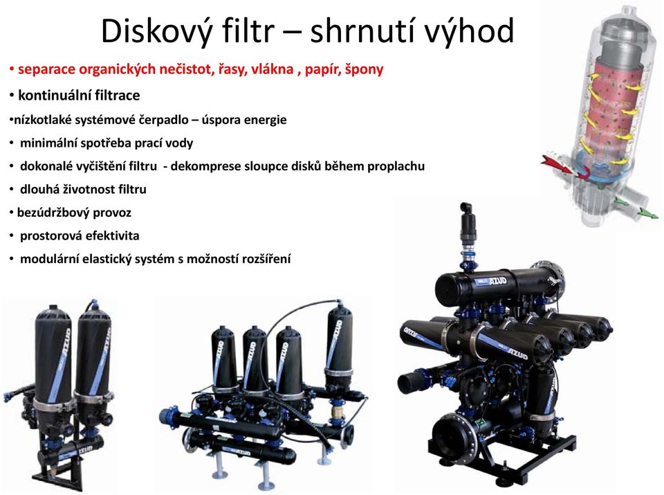 prací vody dokonalé vyčištění filtru dekomprese sloupce disků během proplachu dlouhá