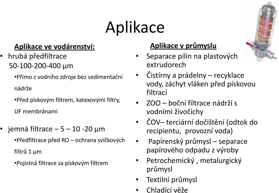 nádrží s UF membránami vodními živočichy ČOV terciární dočištění (odtok do jemná filtrace 5 10 20 μm recipientu, provozní voda) Předfiltrace před RO ochrana svíčkových