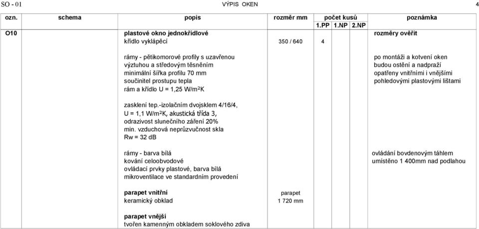 350 / 640 4 ovládání bovdenovým táhlem vnitřní