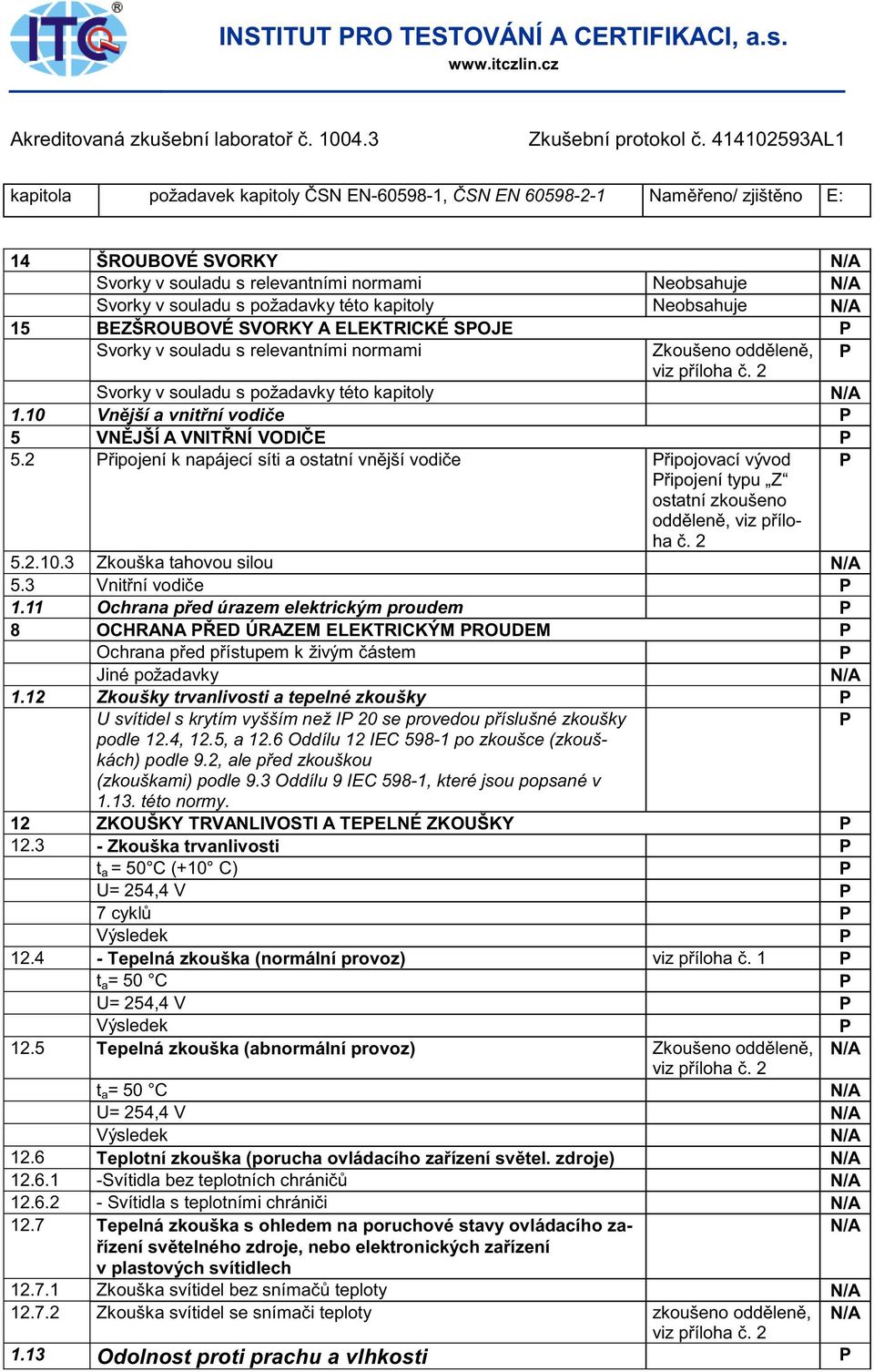 Neobsahuje 15 BEZŠROUBOVÉ SVORKY A ELEKTRICKÉ SOJE Svorky v souladu s relevantními normami Zkoušeno odděleně, Svorky v souladu s požadavky této kapitoly 1.