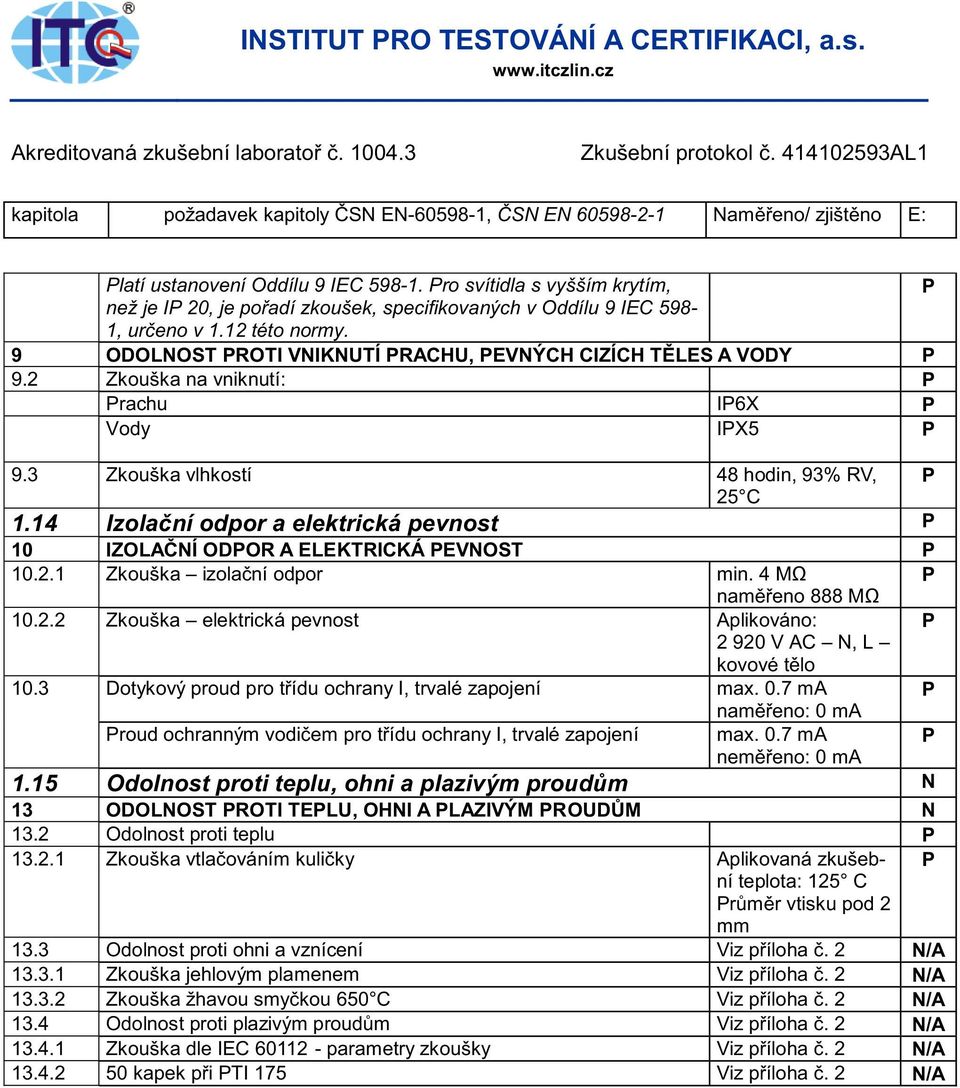 2 Zkouška na vniknutí: rachu I6X Vody IX5 9.3 Zkouška vlhkostí 48 hodin, 93% RV, 25 C 1.14 Izolační odpor a elektrická pevnost 10 IZOLAČNÍ ODOR A ELEKTRICKÁ EVNOST 10.2.1 Zkouška izolační odpor min.