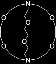 Ilustrační vzorce polycyklických éterů Crownů O O O O O O O O O O O O O O O O O O O O O O O O O 21Crown7 24Crown8 Crown10 Kryptand, jak název naznačuje, váže substrát do krypty, tzn. dovnitř molekuly.