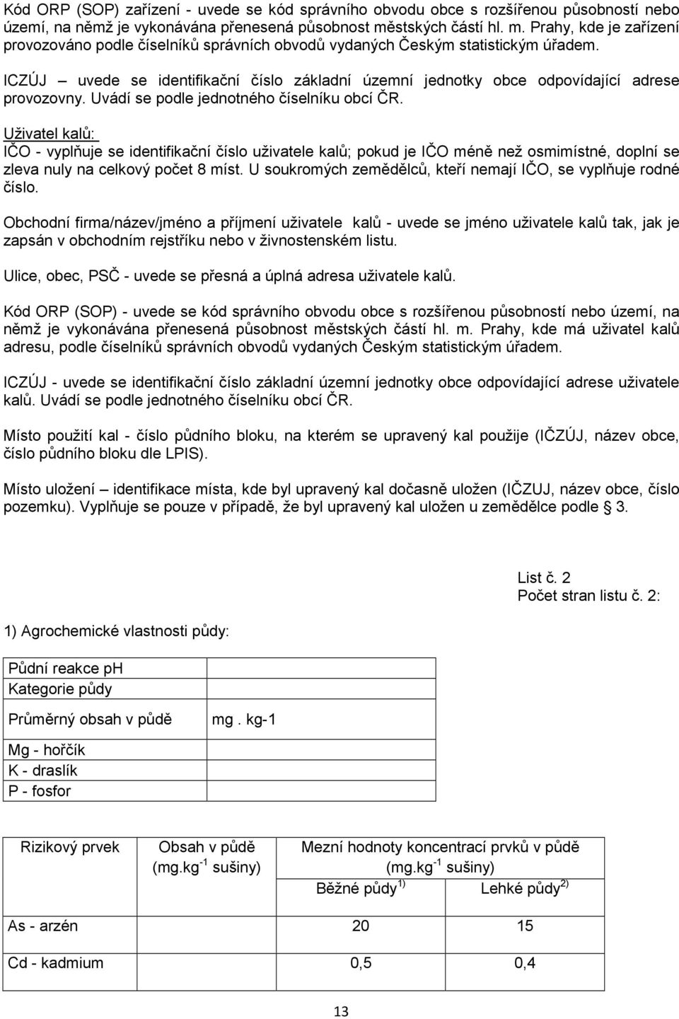 ICZÚJ uvede se identifikační číslo základní územní jednotky obce odpovídající adrese provozovny. Uvádí se podle jednotného číselníku obcí ČR.