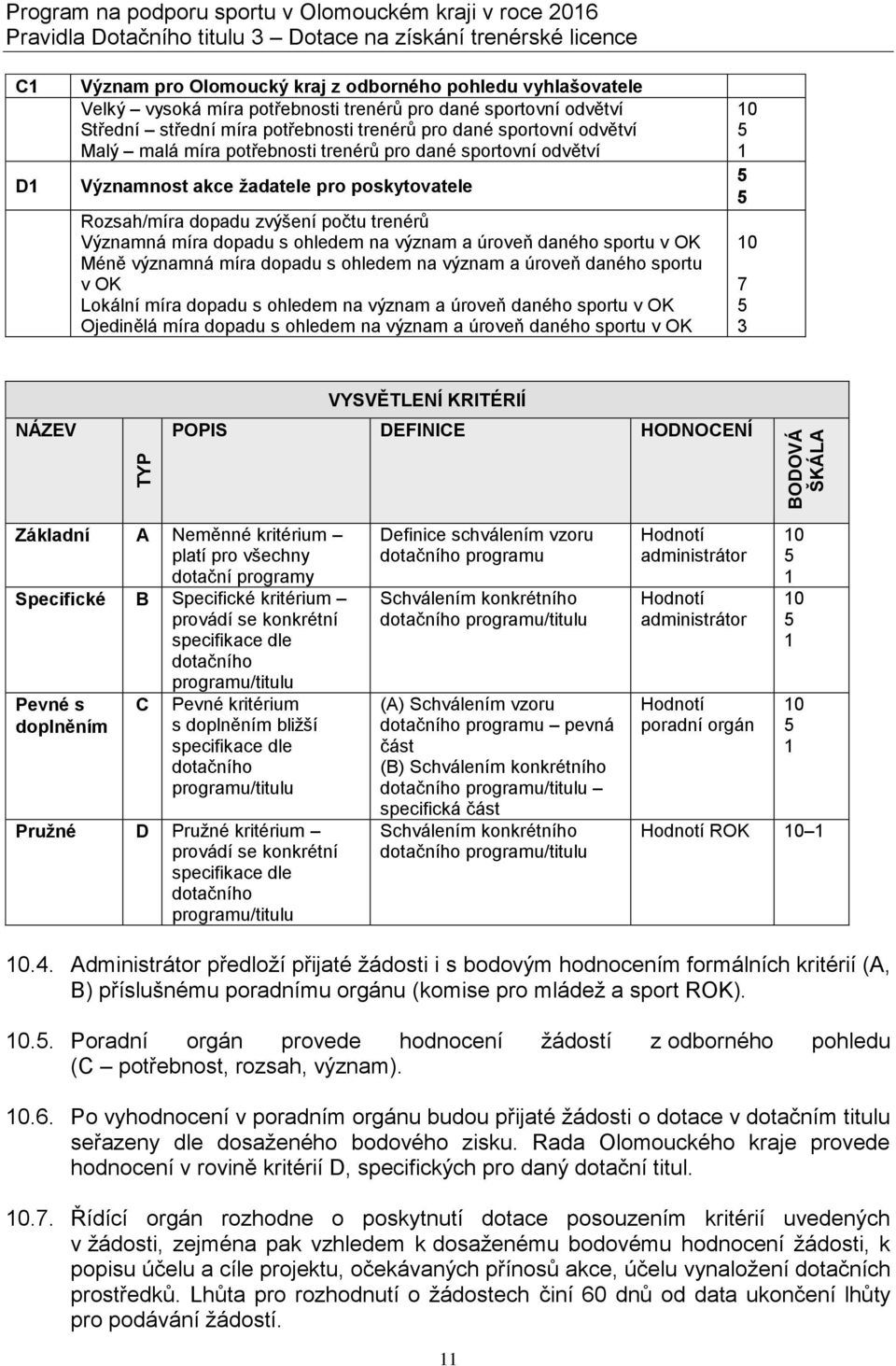 zvýšení počtu trenérů Významná míra dopadu s ohledem na význam a úroveň daného sportu v OK Méně významná míra dopadu s ohledem na význam a úroveň daného sportu v OK Lokální míra dopadu s ohledem na