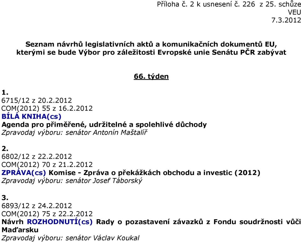 2.2012 BÍLÁ KNIHA(cs) Agenda pro přiměřené, udržitelné a spolehlivé důchody Zpravodaj výboru: senátor Antonín Maštalíř 2. 6802/12 z 22.2.2012 COM(2012) 70 z 21.2.2012 ZPRÁVA(cs) Komise - Zpráva o překážkách obchodu a investic (2012) Zpravodaj výboru: senátor Josef Táborský 3.