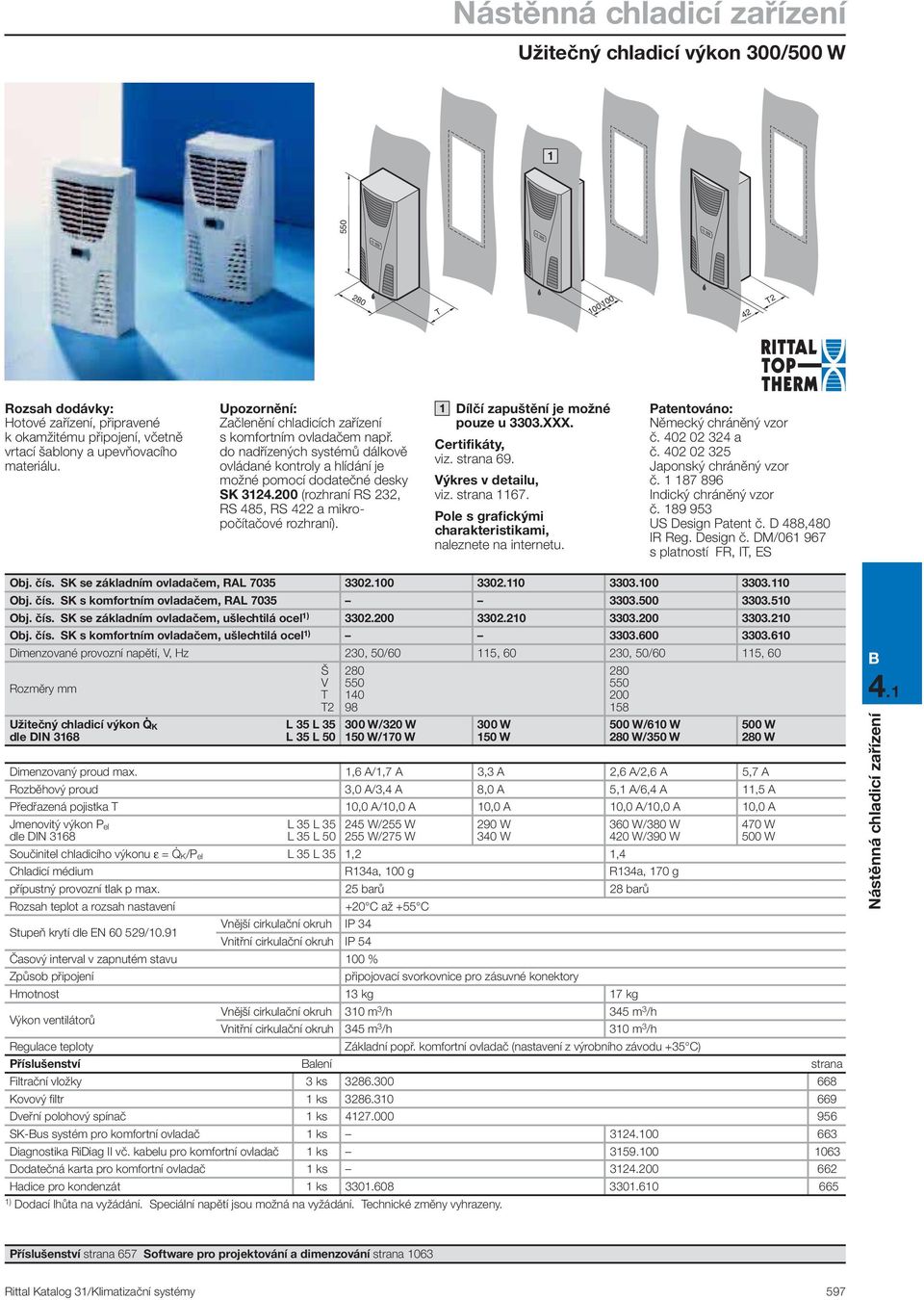 896 Indický chráněný vzor č 189 953 US Design Patent č D 488,480 IR Reg Design č DM/061 967 s platností FR, IT, ES Obj čís SK se základním ovladačem, RAL 7035 3302100 3302110 3303100 3303110 Obj čís