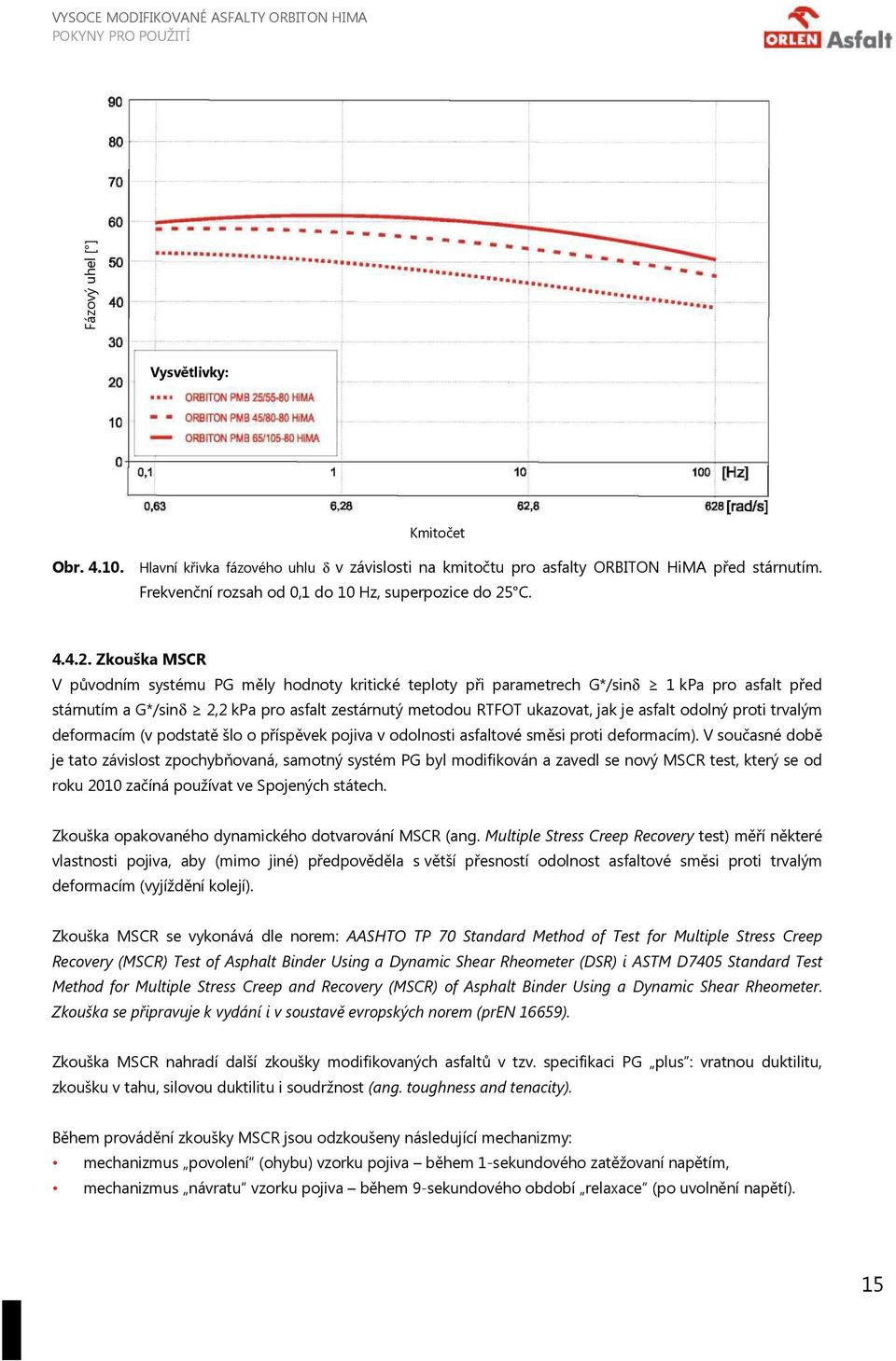 Zkouška MSCR V původním systému PG měly hodnoty kritické teploty při parametrech G*/sinδ 1 kpa pro asfalt před stárnutím a G*/sinδ 2,2 kpa pro asfalt zestárnutý metodou RTFOT ukazovat, jak je asfalt