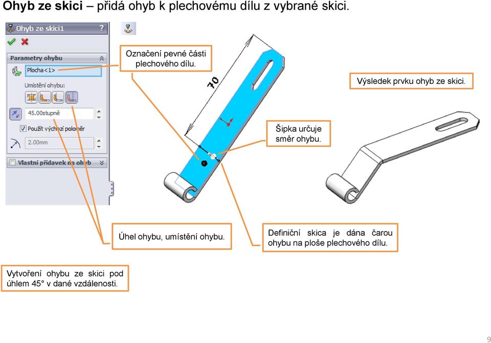 Šipka určuje směr ohybu. Úhel ohybu, umístění ohybu.